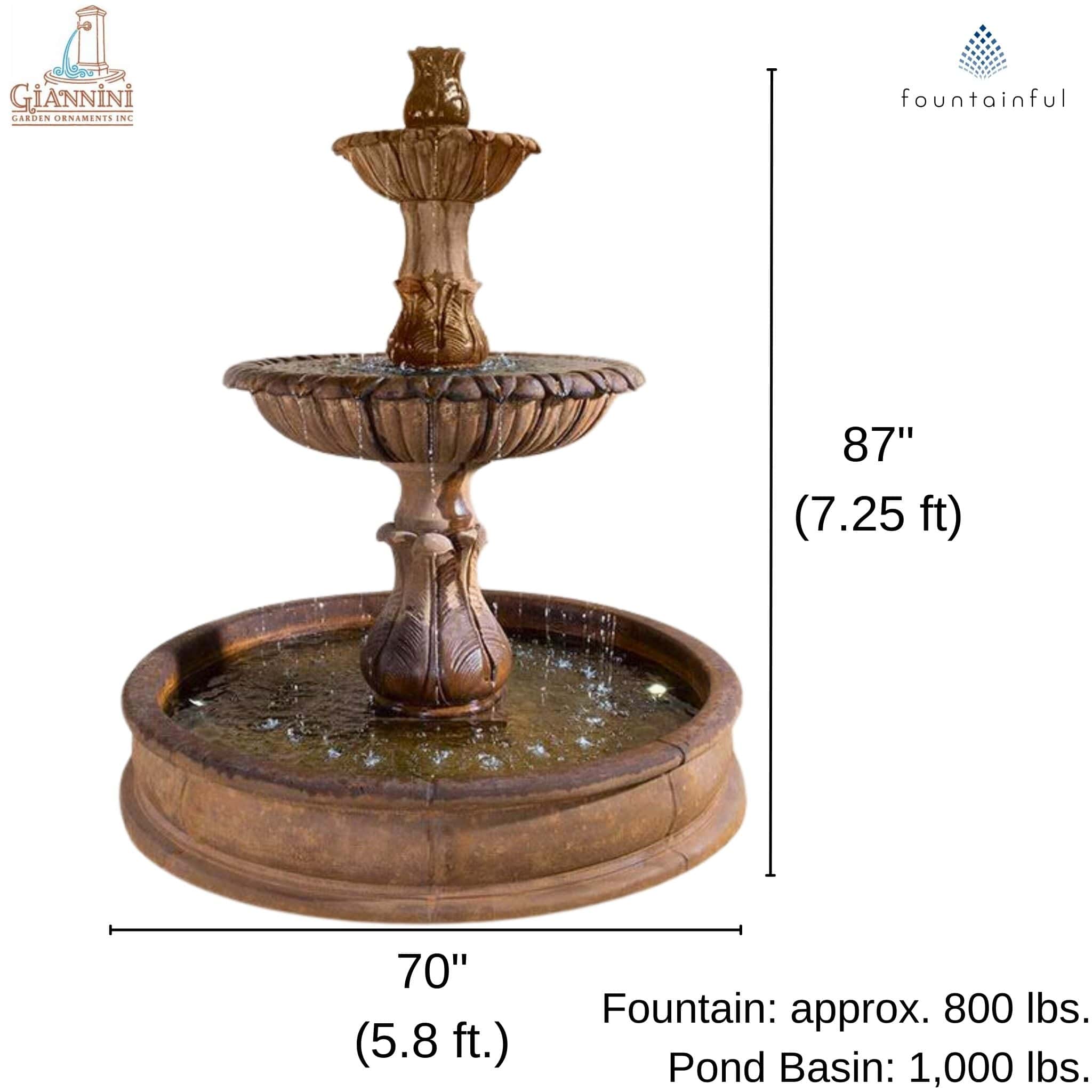 Grandis Calanthia 2-Tier Concrete Pond Fountain - Giannini #1697