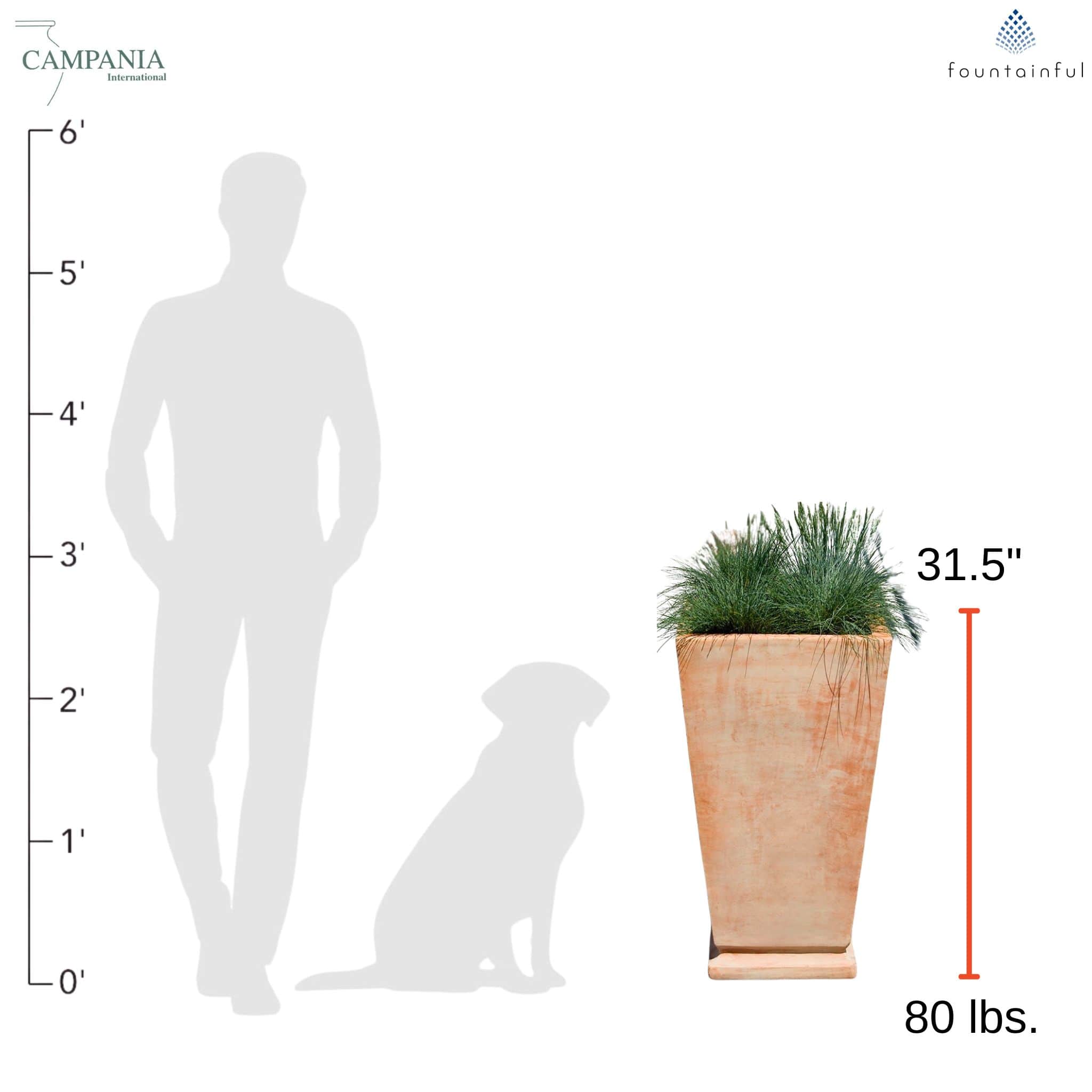 Recoleta Terra Cotta Box Planter - Campania #342113