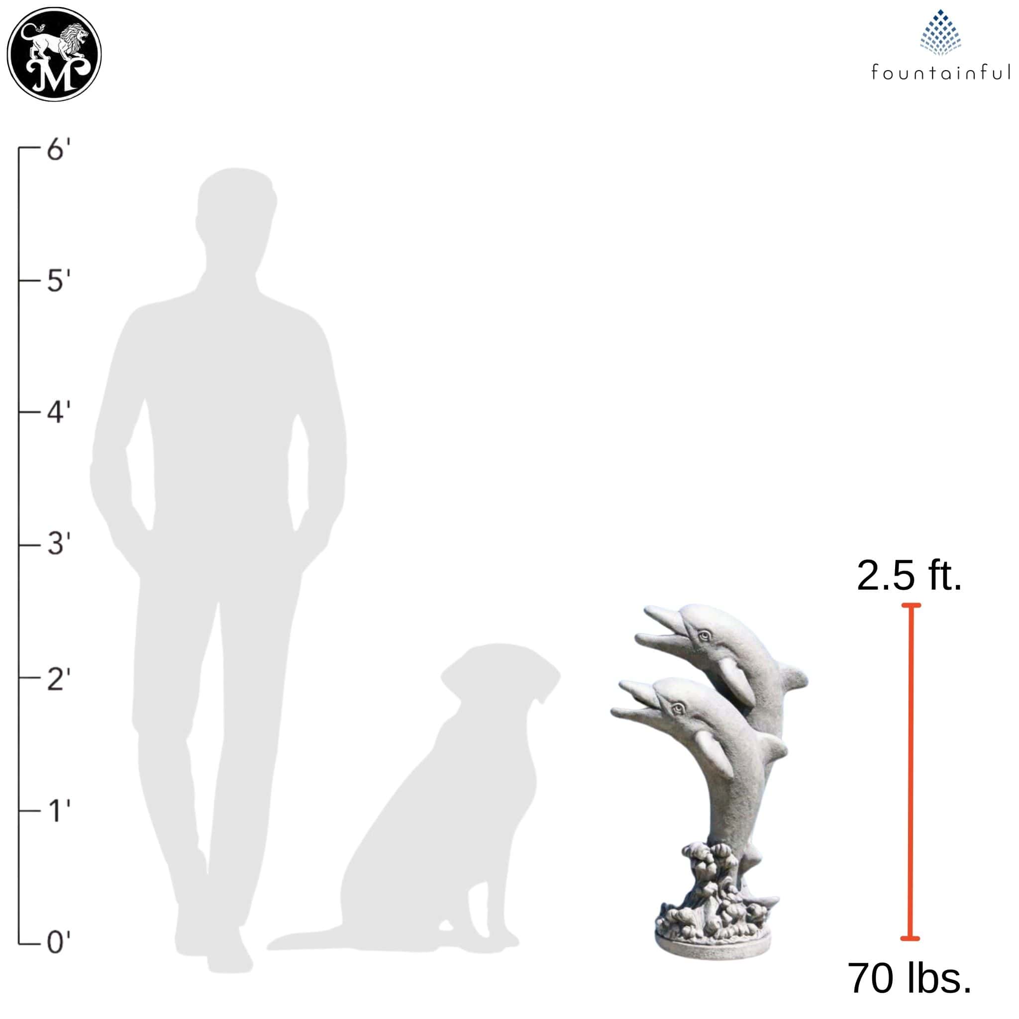 Double Dolphins Plumbed Concrete Statue - Massarellis #4097