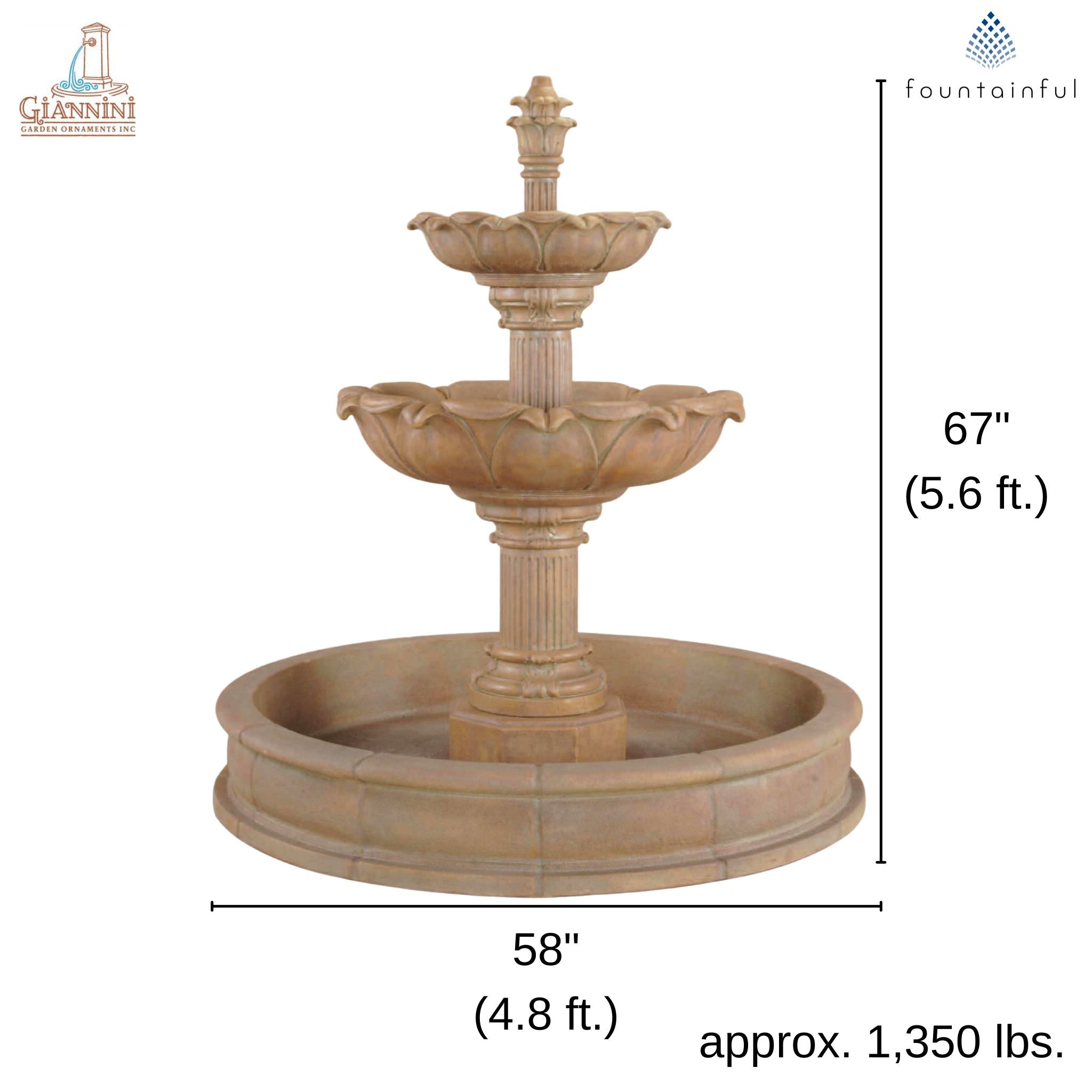Acquarossa 2-Tier Pond Concrete Fountain - Giannini #1215