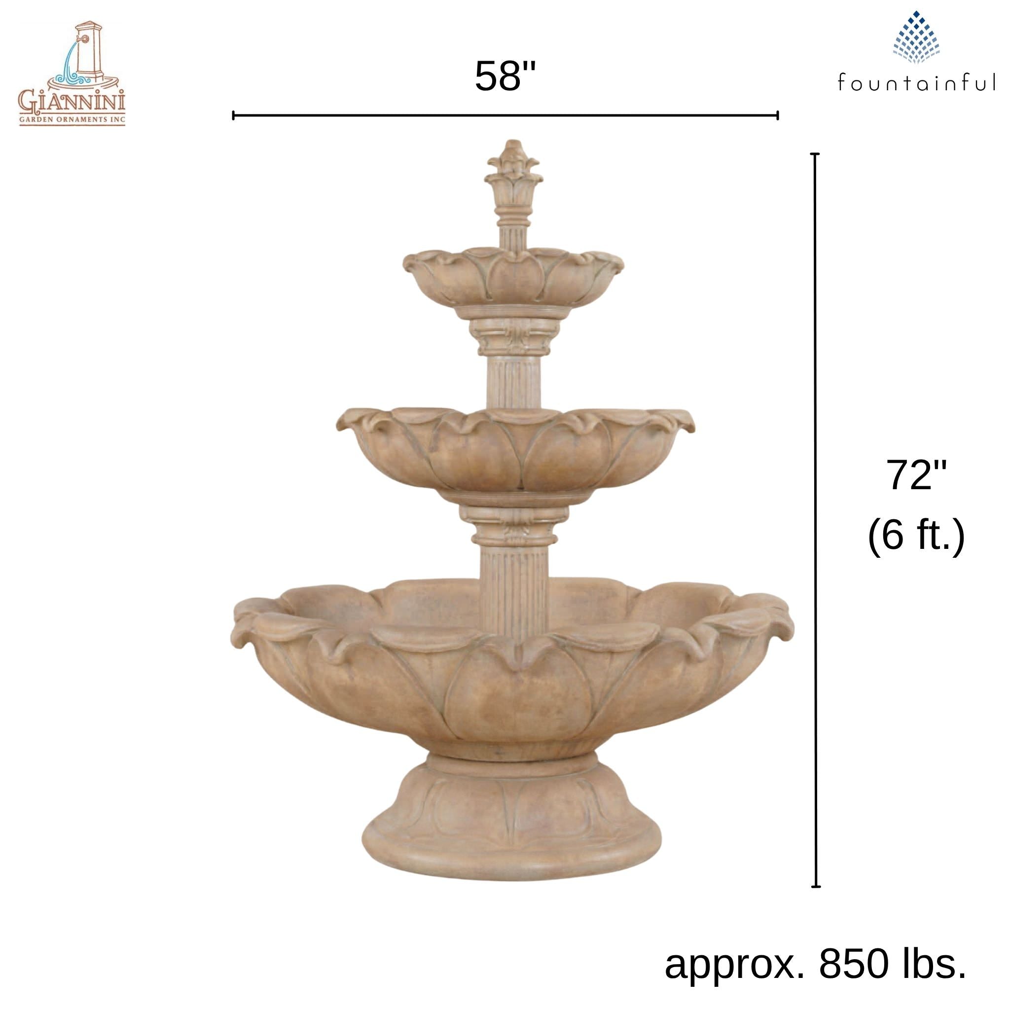 Acquarossa 3-Tier Short Concrete Fountain - Giannini #1203