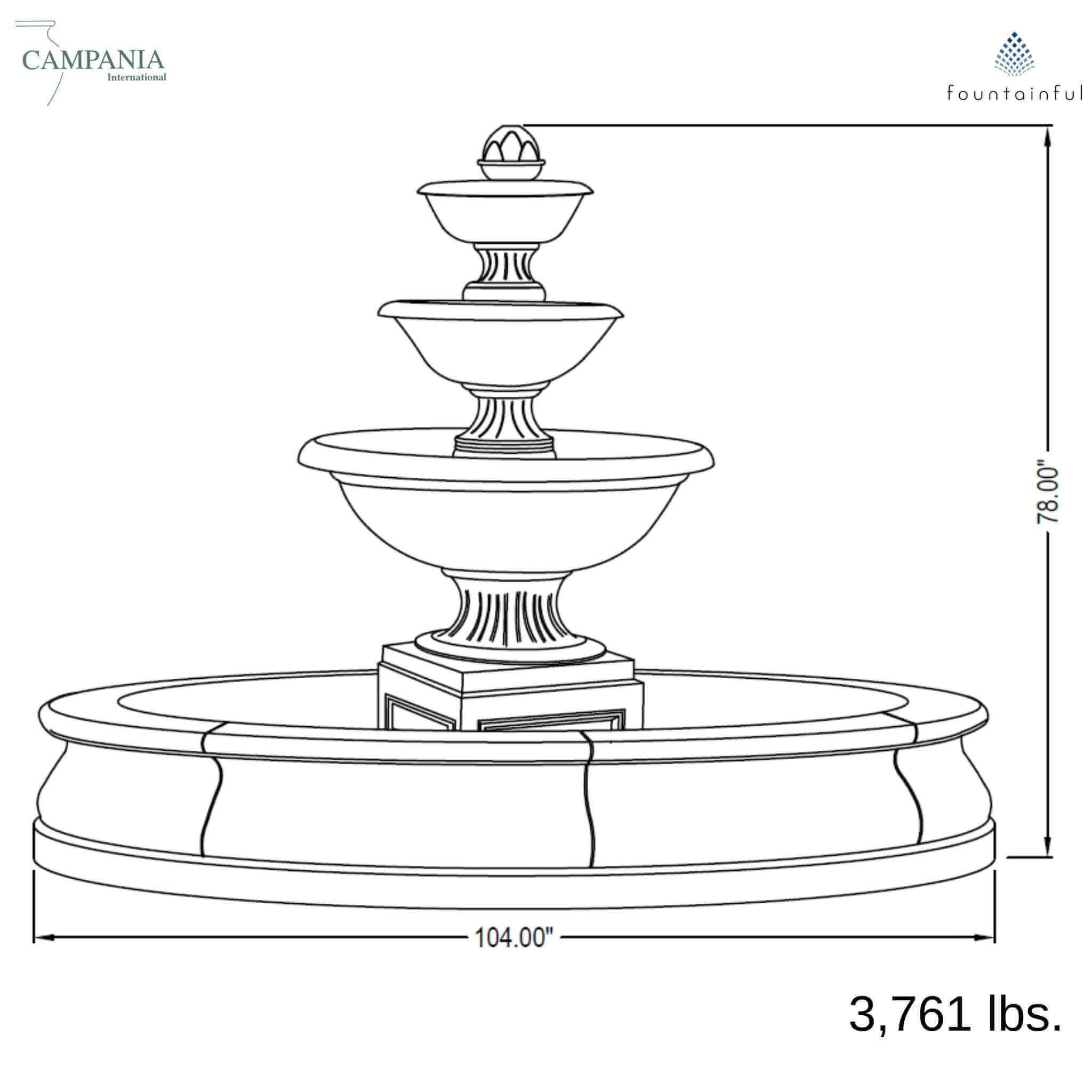 Fonthill 3-Tier Concrete Fountain in Basin - Campania #FT272