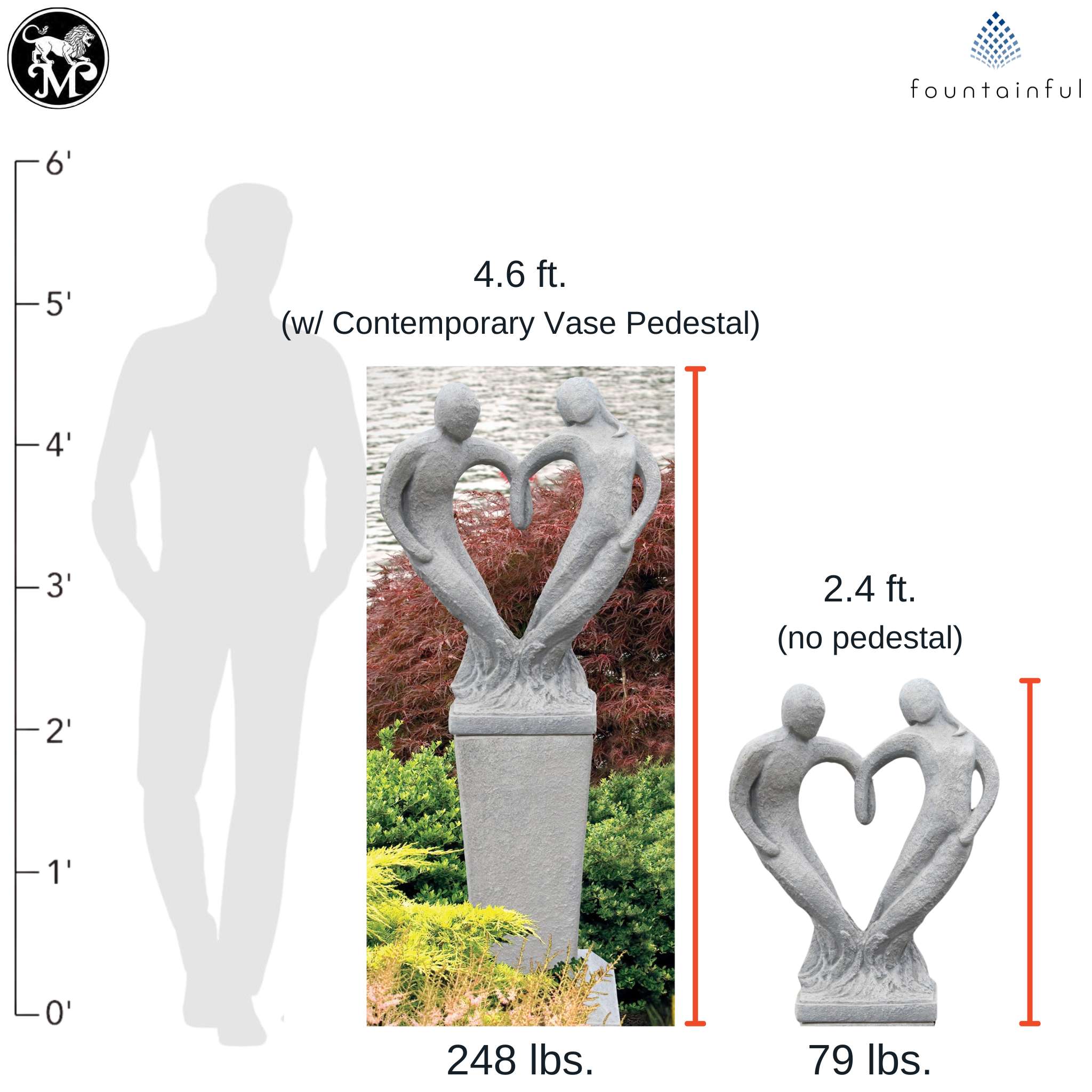 Garden Love Concrete Statue - Massarellis #7803