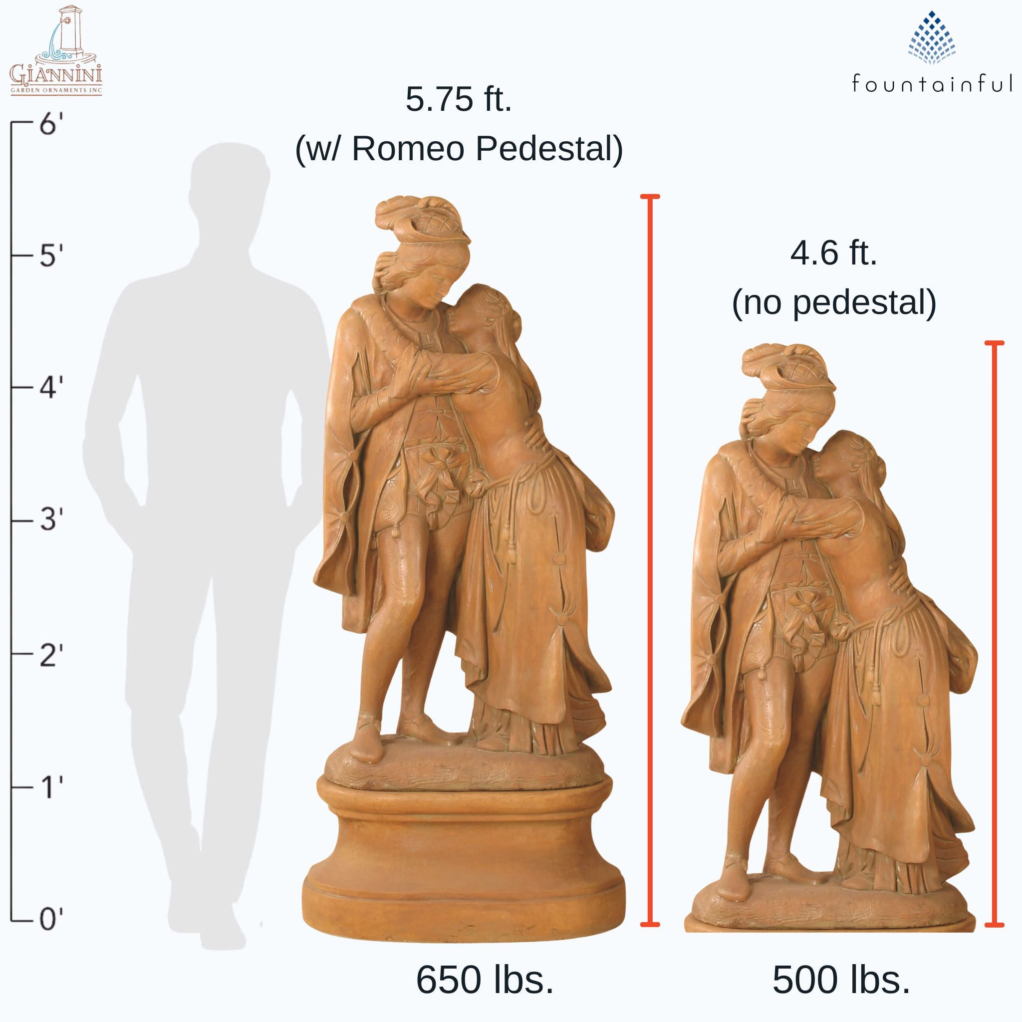 Romeo & Juliet Concrete Garden Statue - Giannini #8003