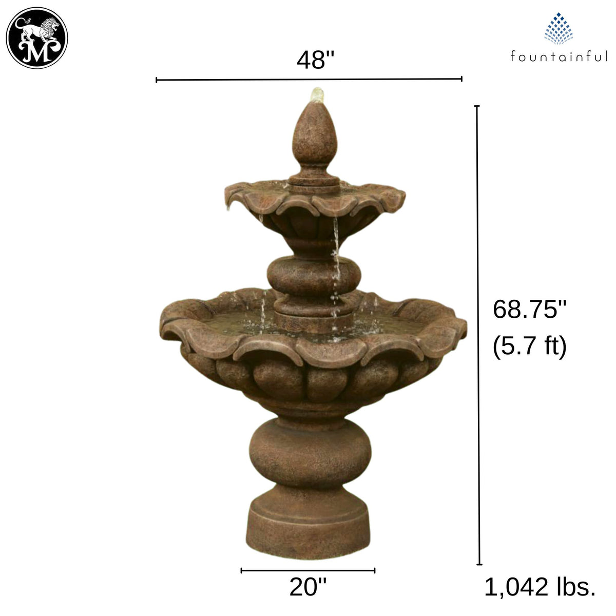 Scallop Globe 2-Tier Concrete Fountain - Massarellis #3826