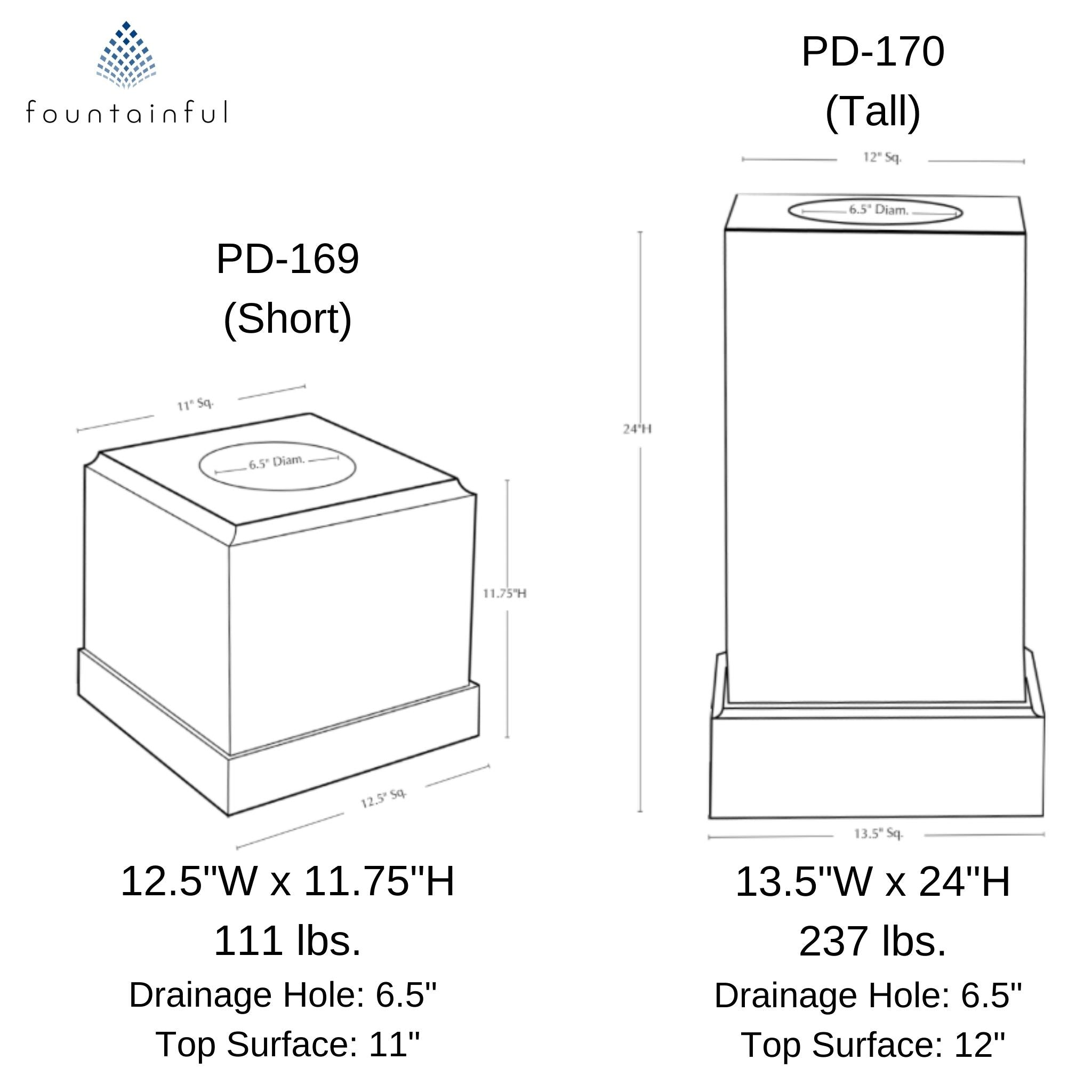 Classic Concrete Planter Pedestals - Tall & Short - Campania