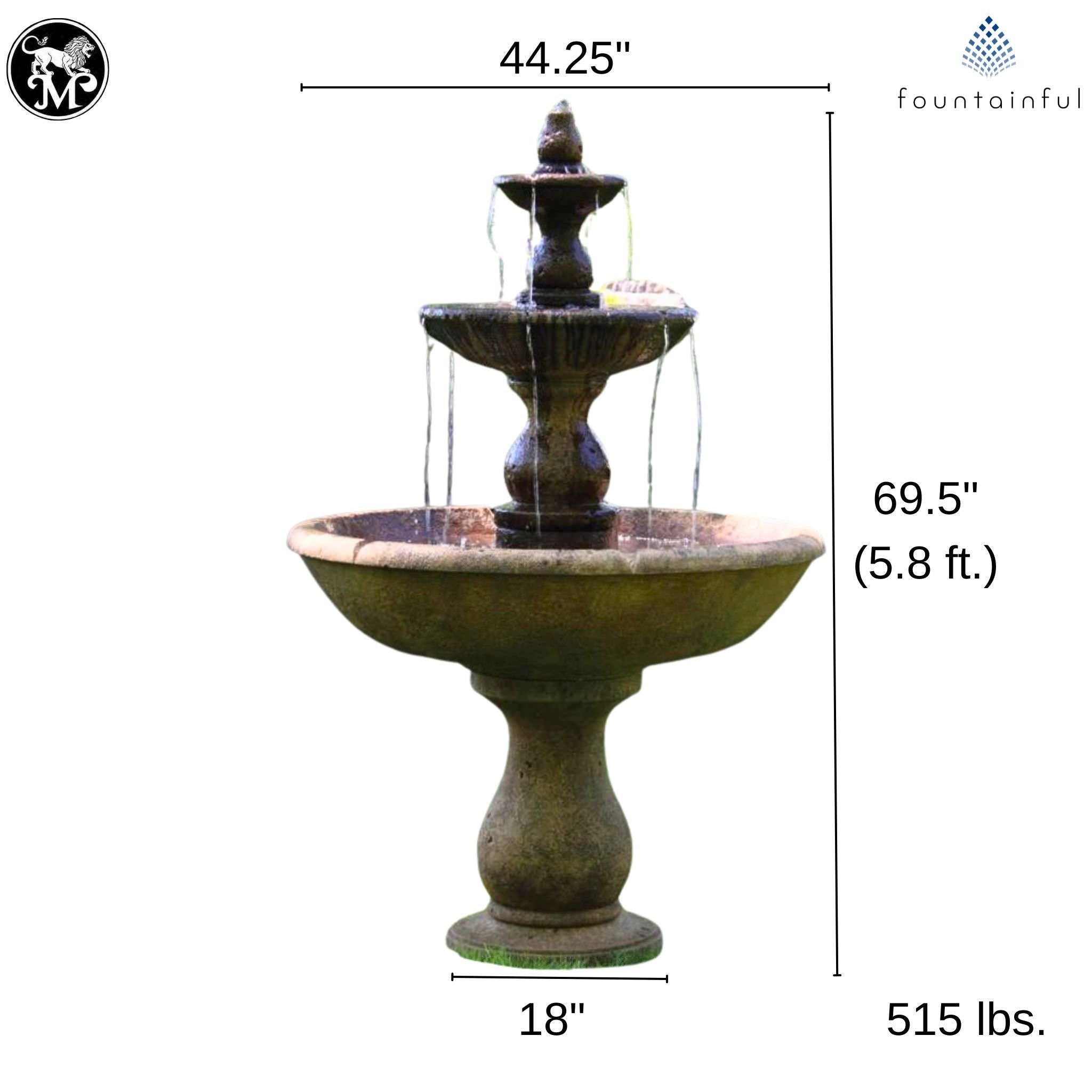 Boca Round 3-Tier Concrete Fountain - Massarellis #3780