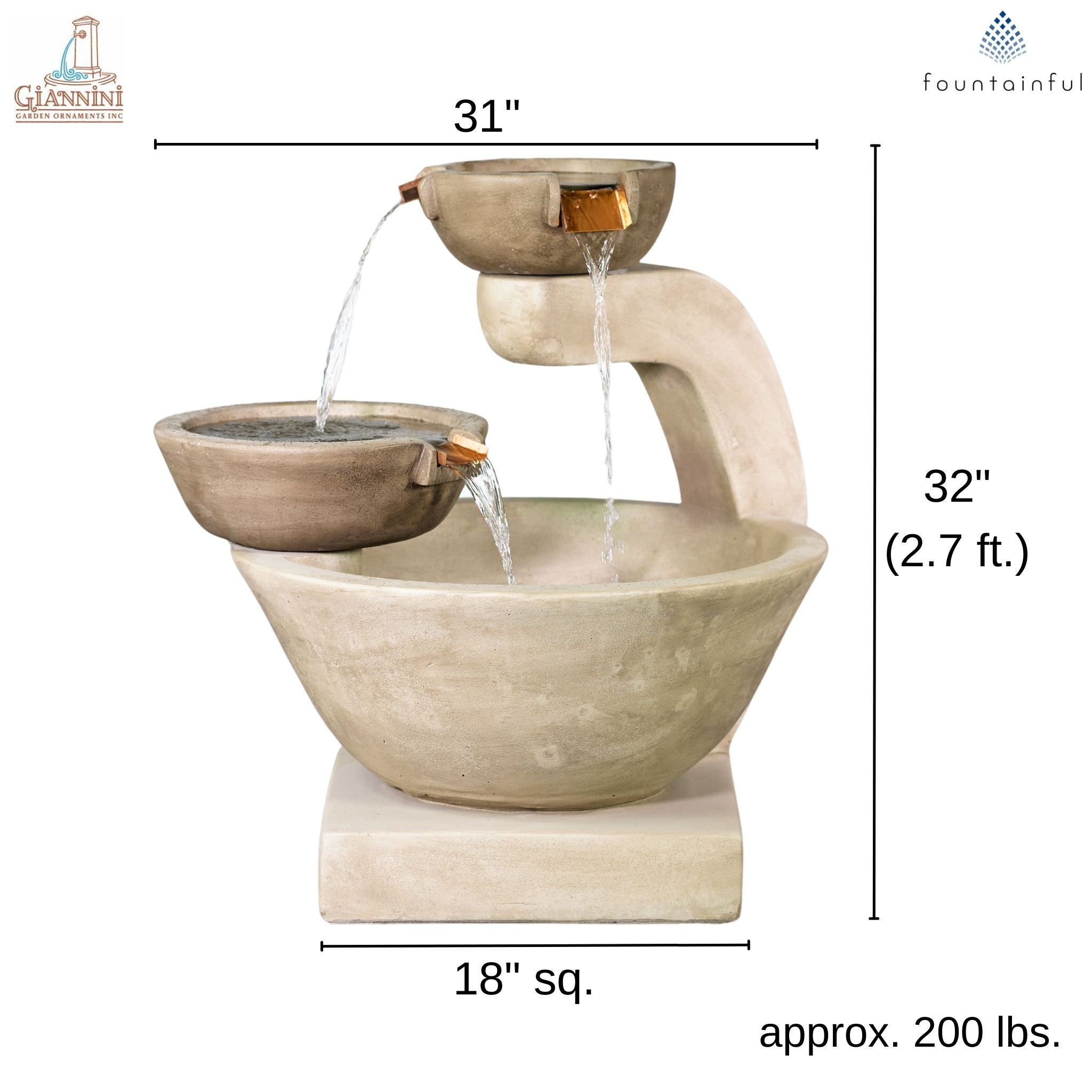 Eden Concrete Spillway Fountain - Giannini #1832