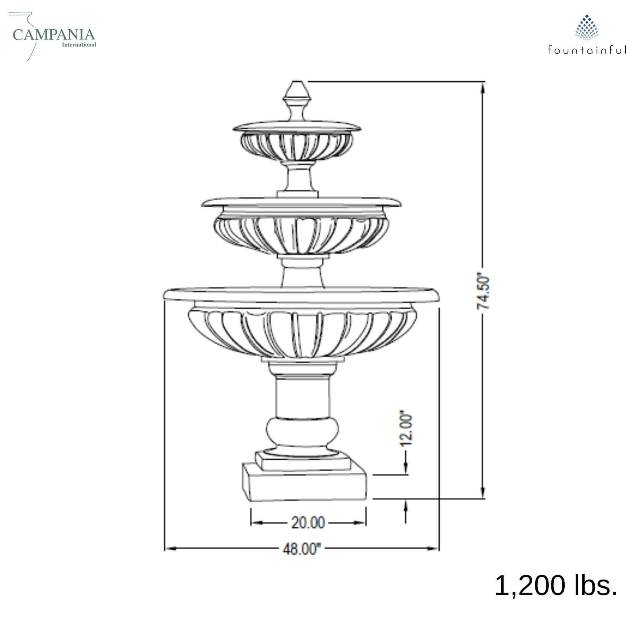 Longvue 3-Tier Concrete Fountain - Campania #FT240