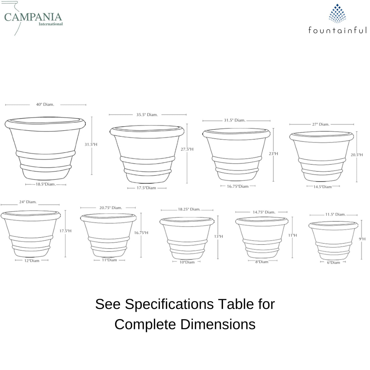 Classic Rolled Rim Concrete Round Planters - Campania