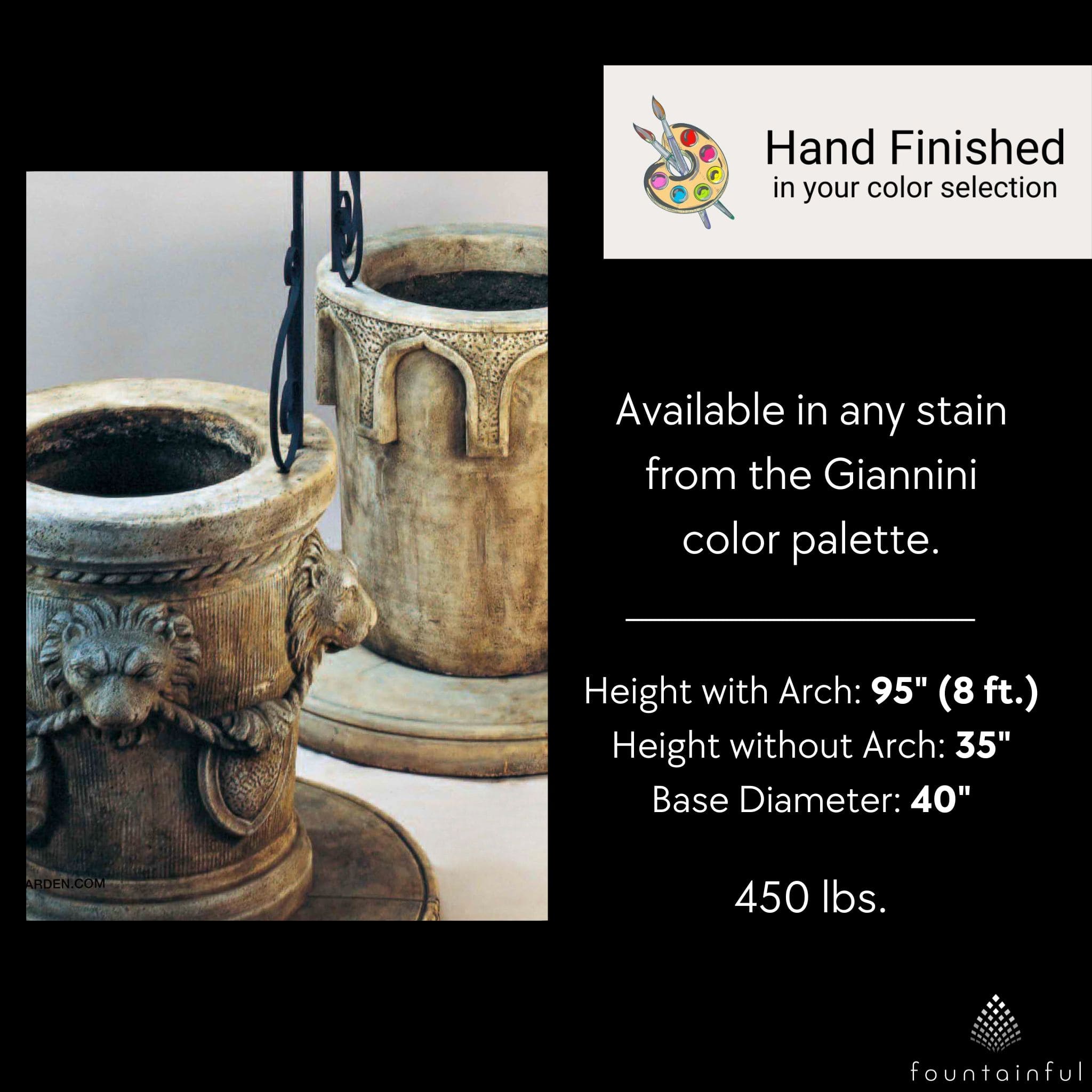 Italian Concrete Wishing Wells - De Medeci Lion and Castello - Giannini