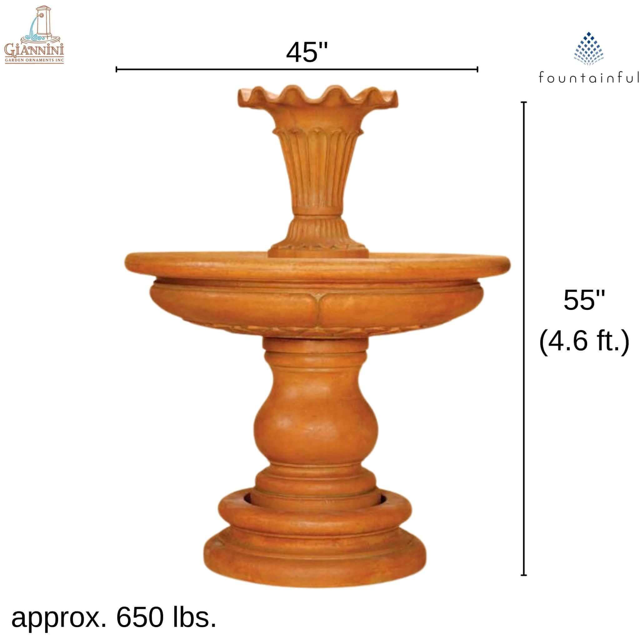 The Lily Concrete Fountain - Giannini #1235