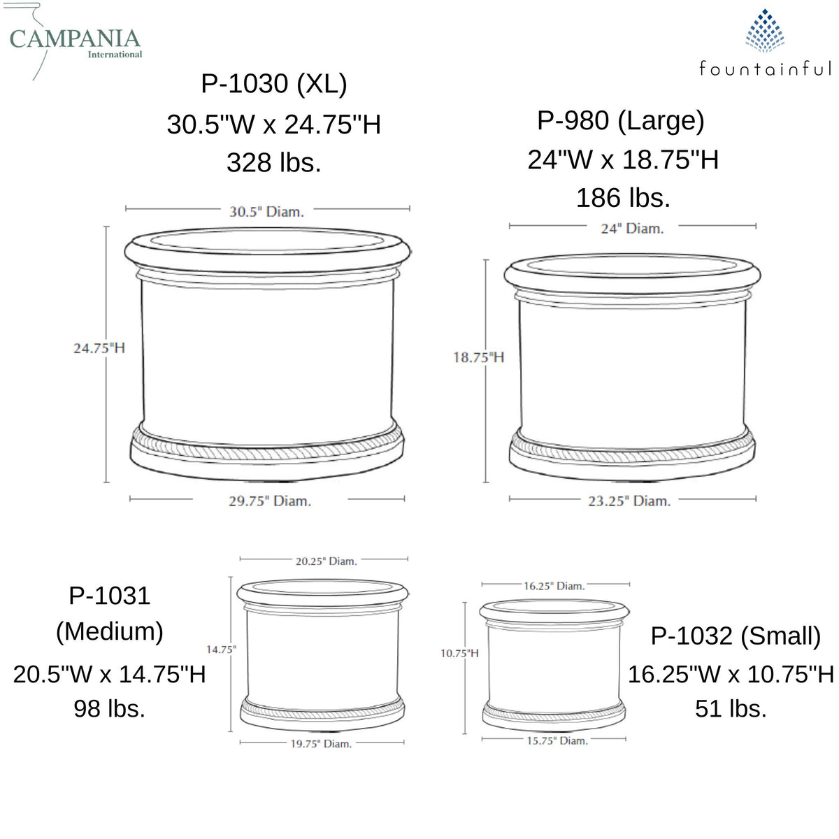 Gramercy Round Concrete Planters - Campania