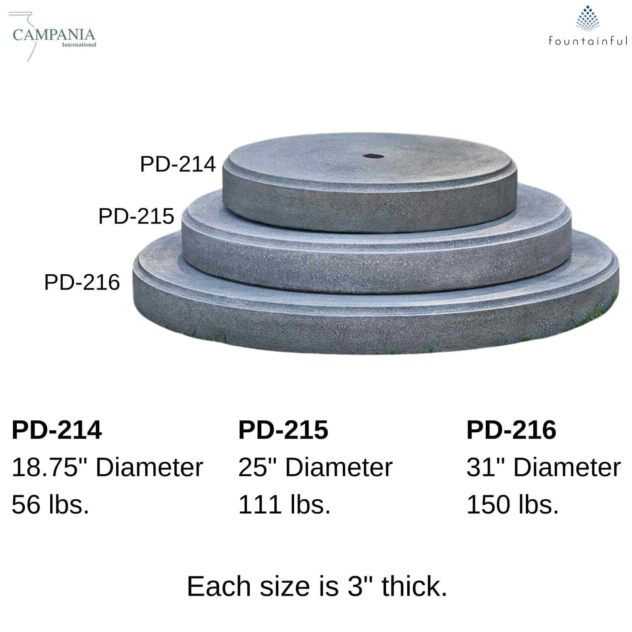 Round Concrete Bases (Plinths) - Campania