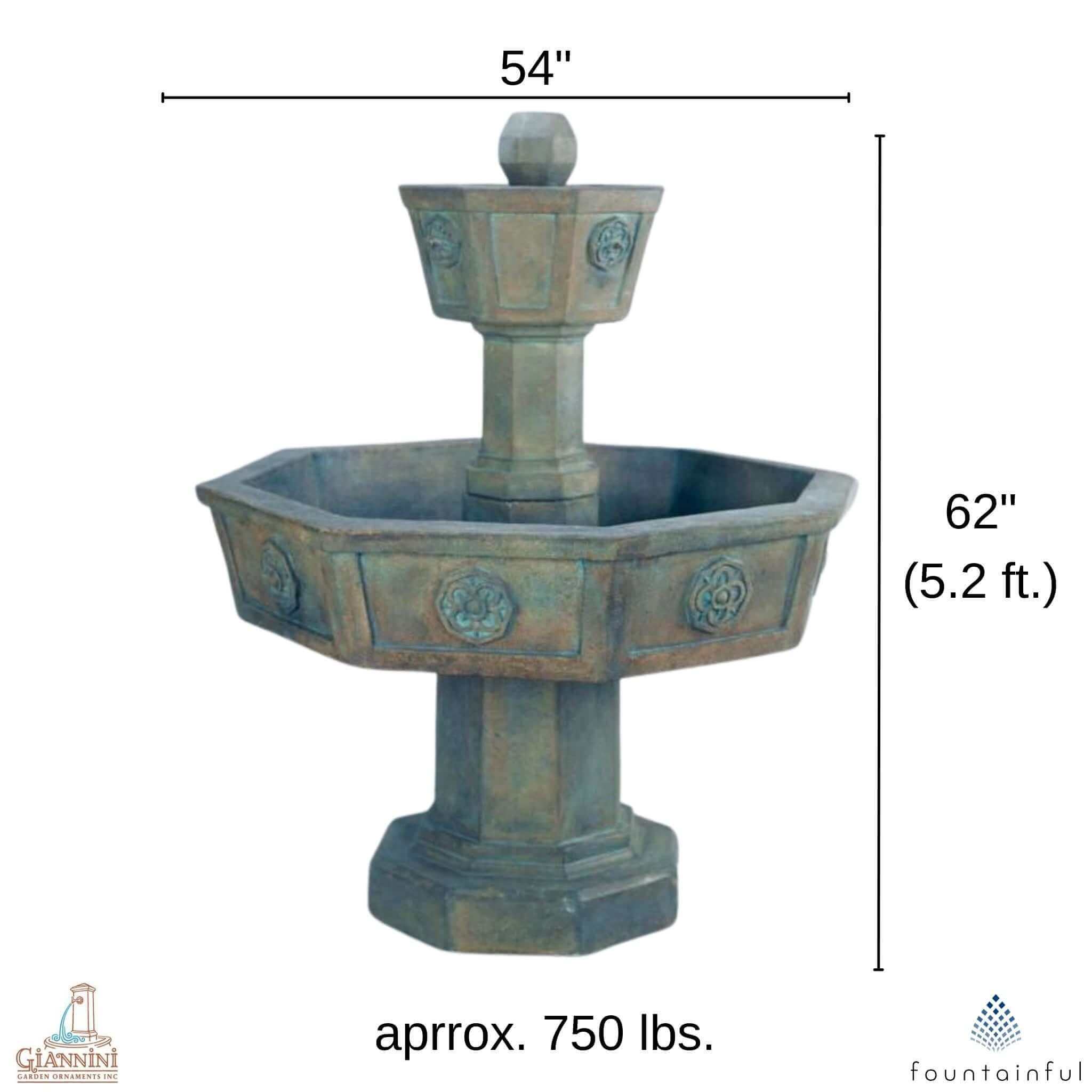 The Neogotico Concrete Fountain - Giannini #1071