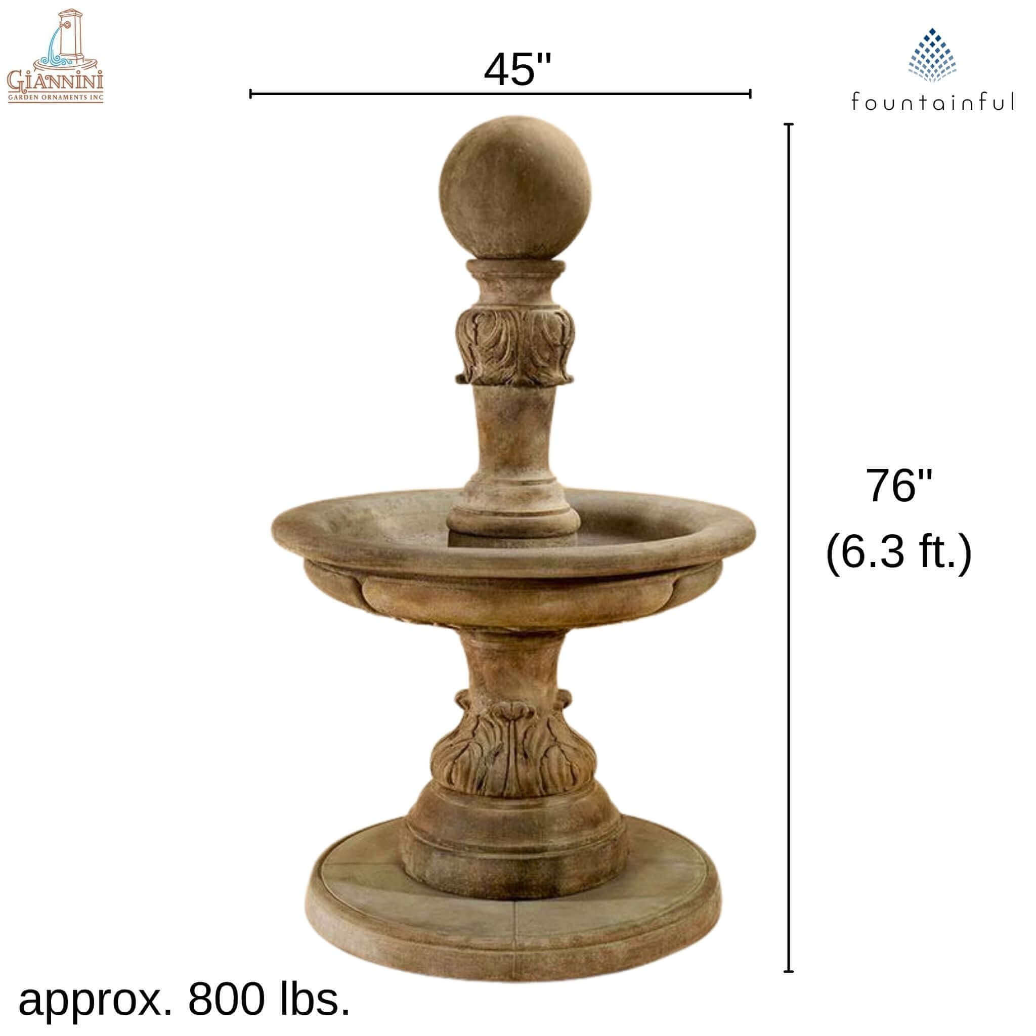 The Florinia Concrete Fountain - Giannini #1675