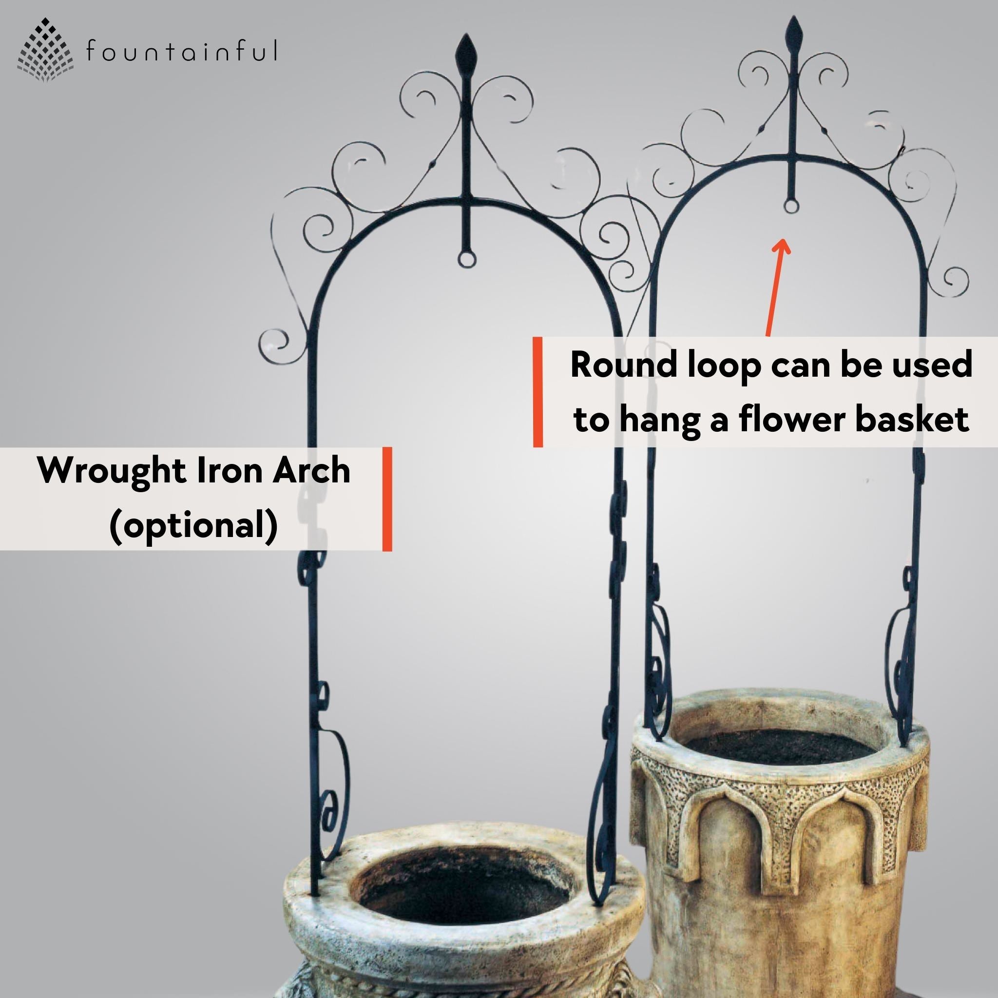 Italian Concrete Wishing Wells - De Medeci Lion and Castello - Giannini