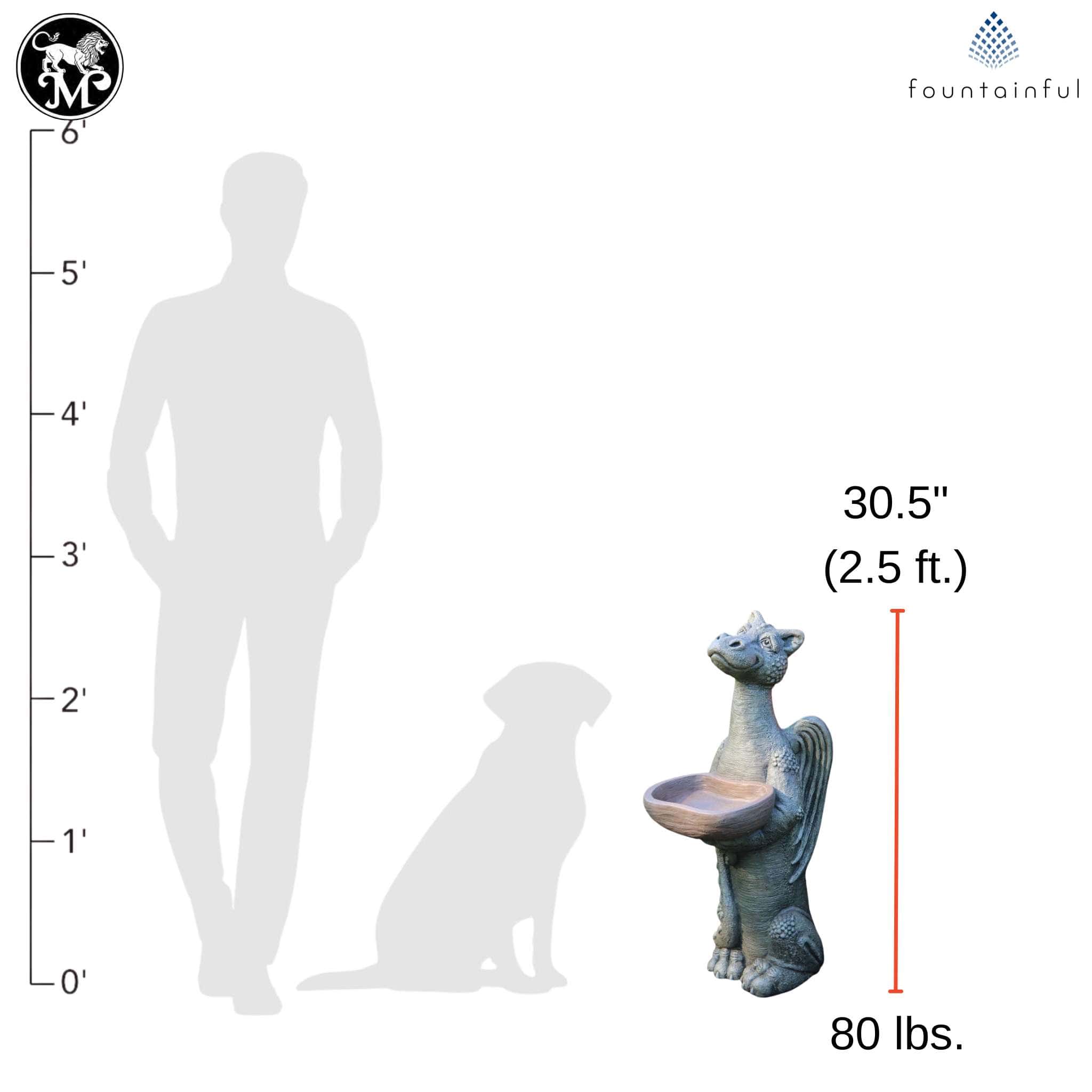 Grinsey Dragon Concrete Bird Bath/Feeder - Massarellis #9776