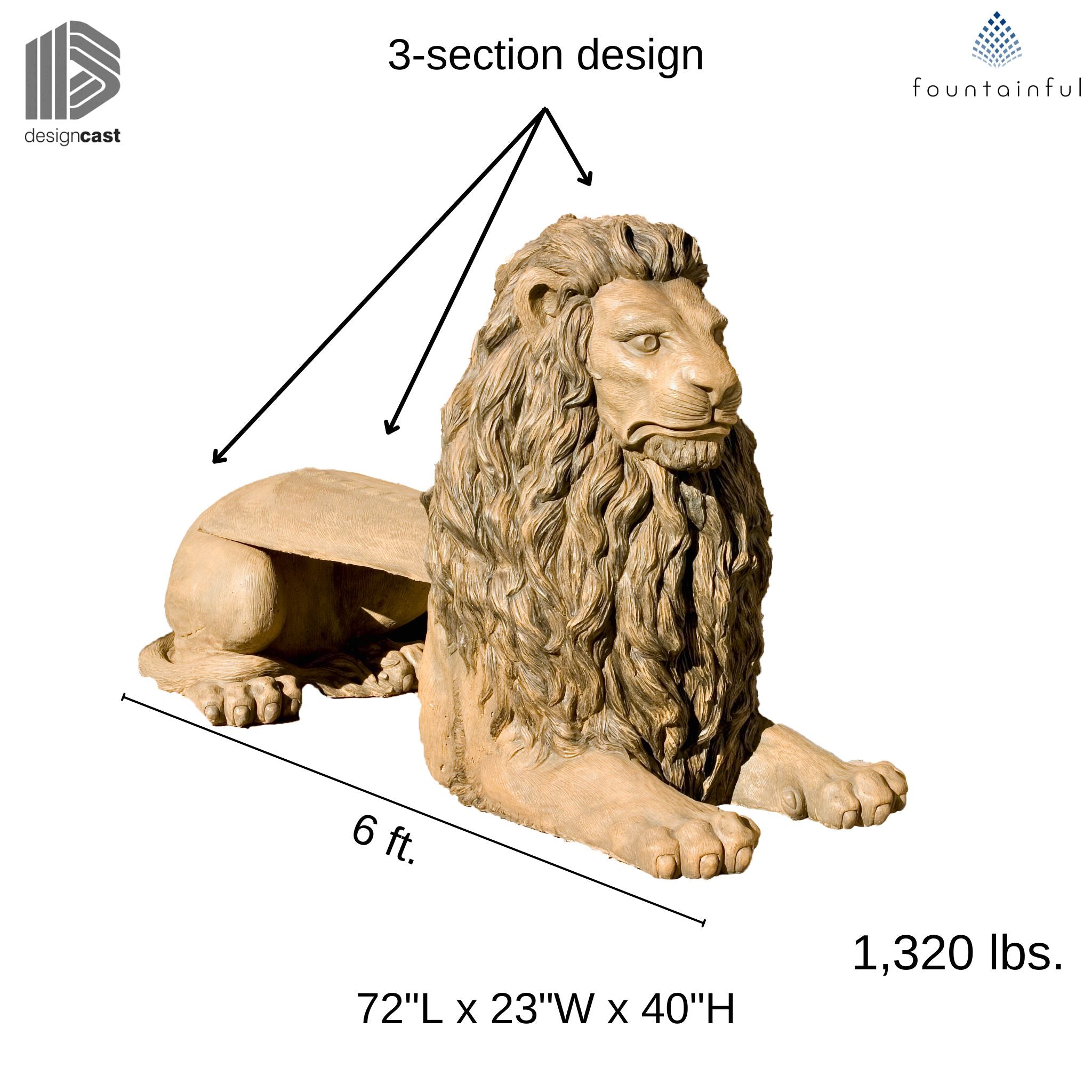 Lion Concrete Garden Bench - Phoenix Design Cast