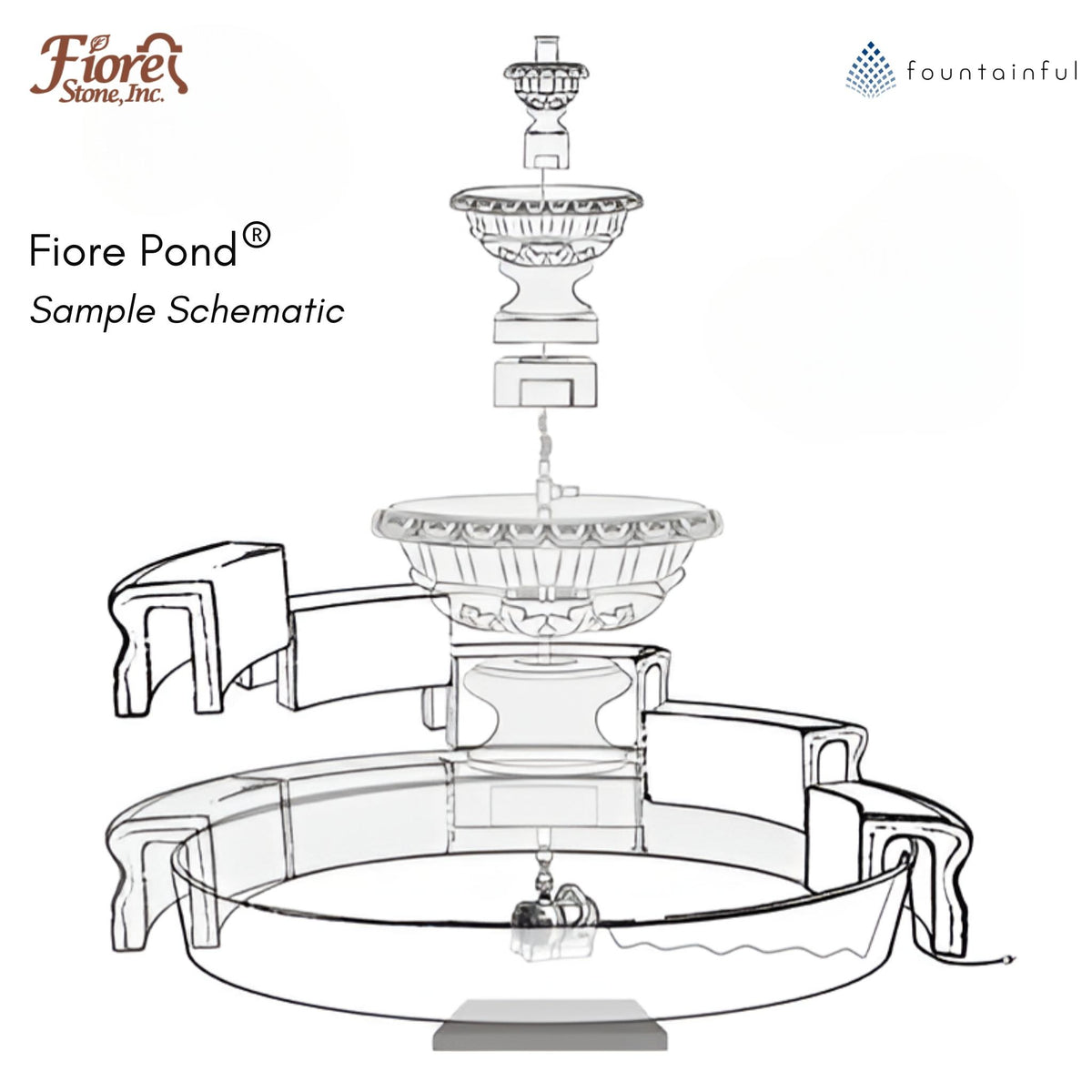 Vesuvio 3-Tier Concrete Pond Fountain - Fiore #2080FRG