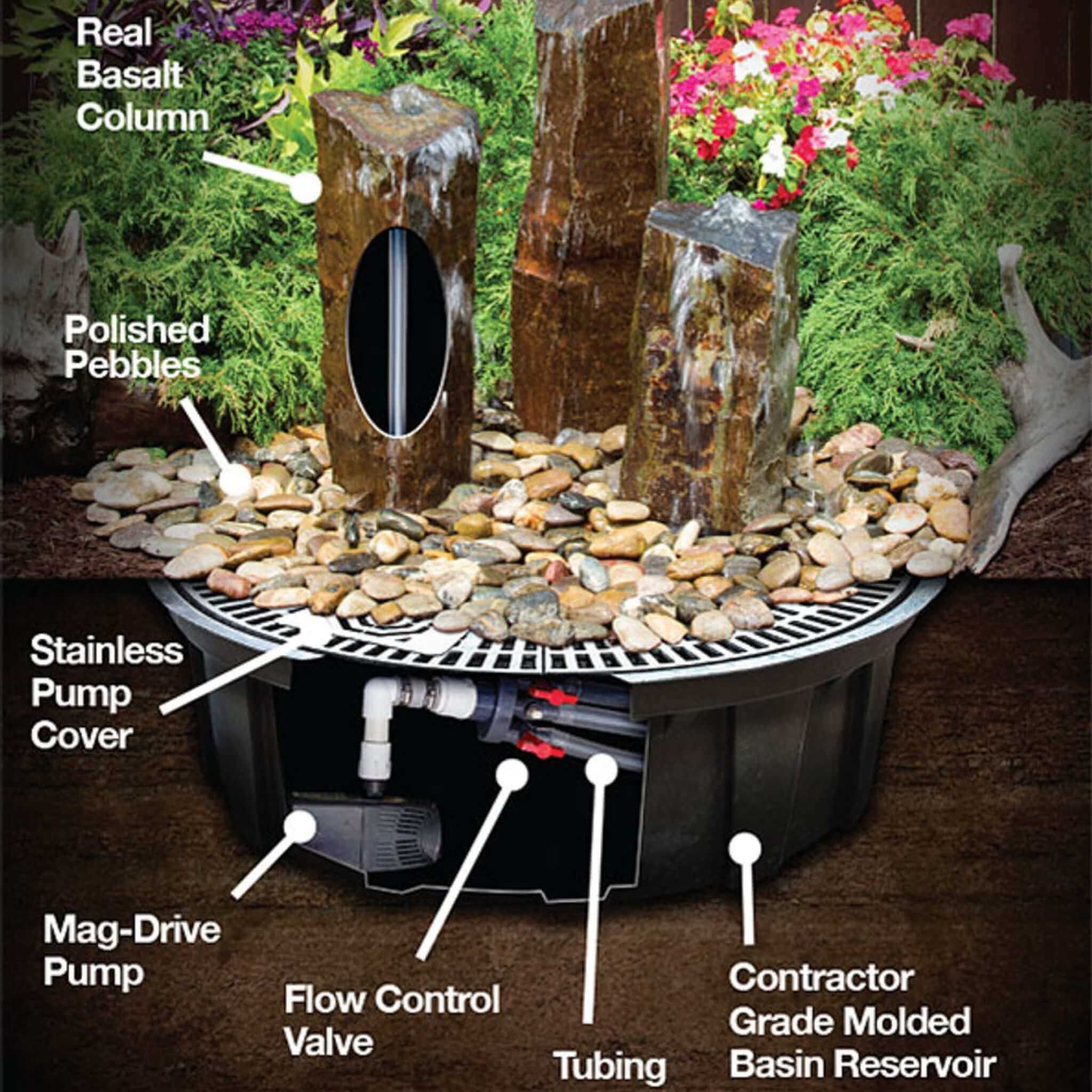 Rustic Basalt 3-Column Fountain - Complete Kit - Blue Thumb