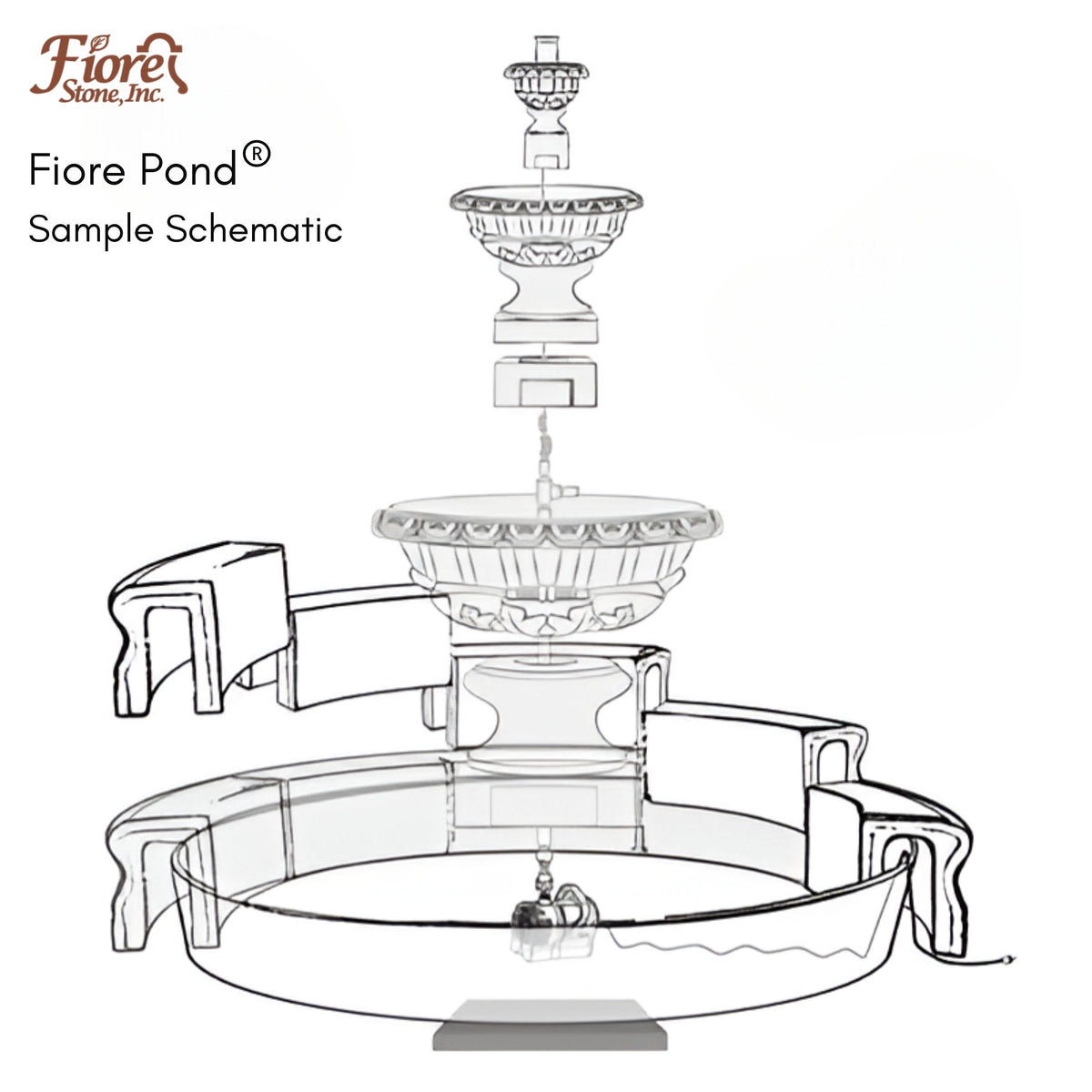 Monaco 3-Tier Concrete Pond Fountain - Fiore #LG169FR
