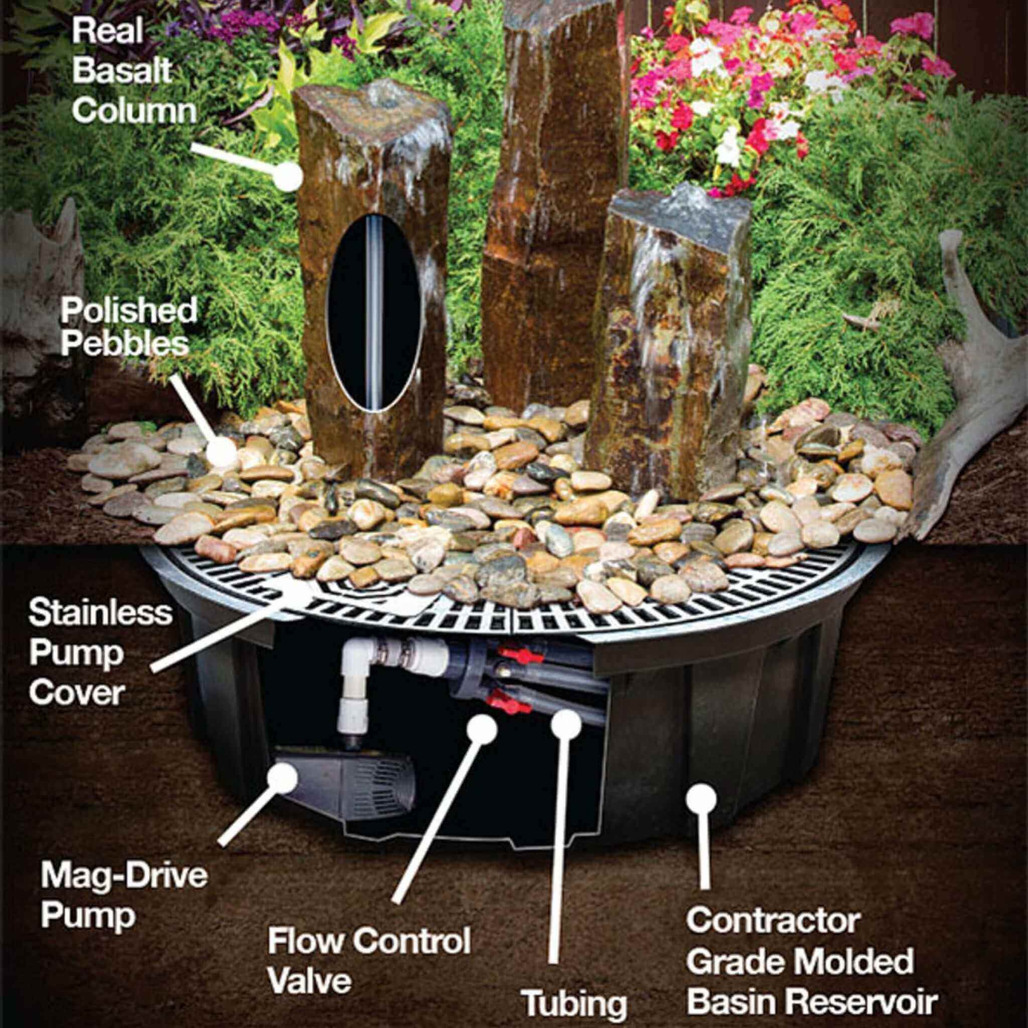 Rustic Basalt 30" Column Fountain - Complete Kit - Blue Thumb