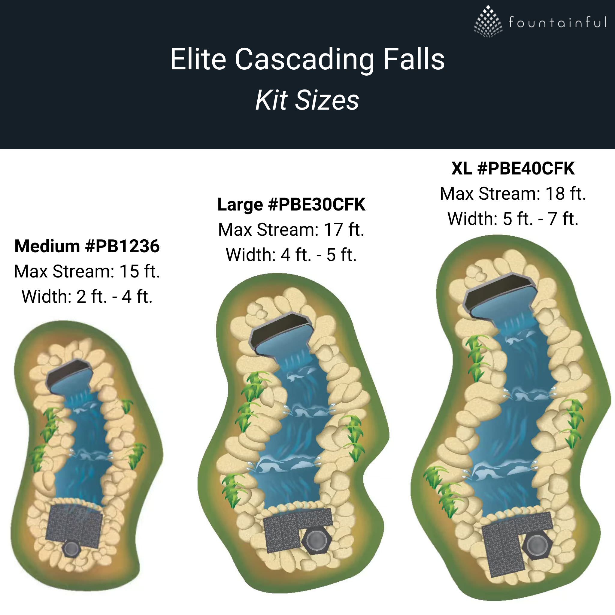 Elite Large Pondless Waterfall Kit - Blue Thumb