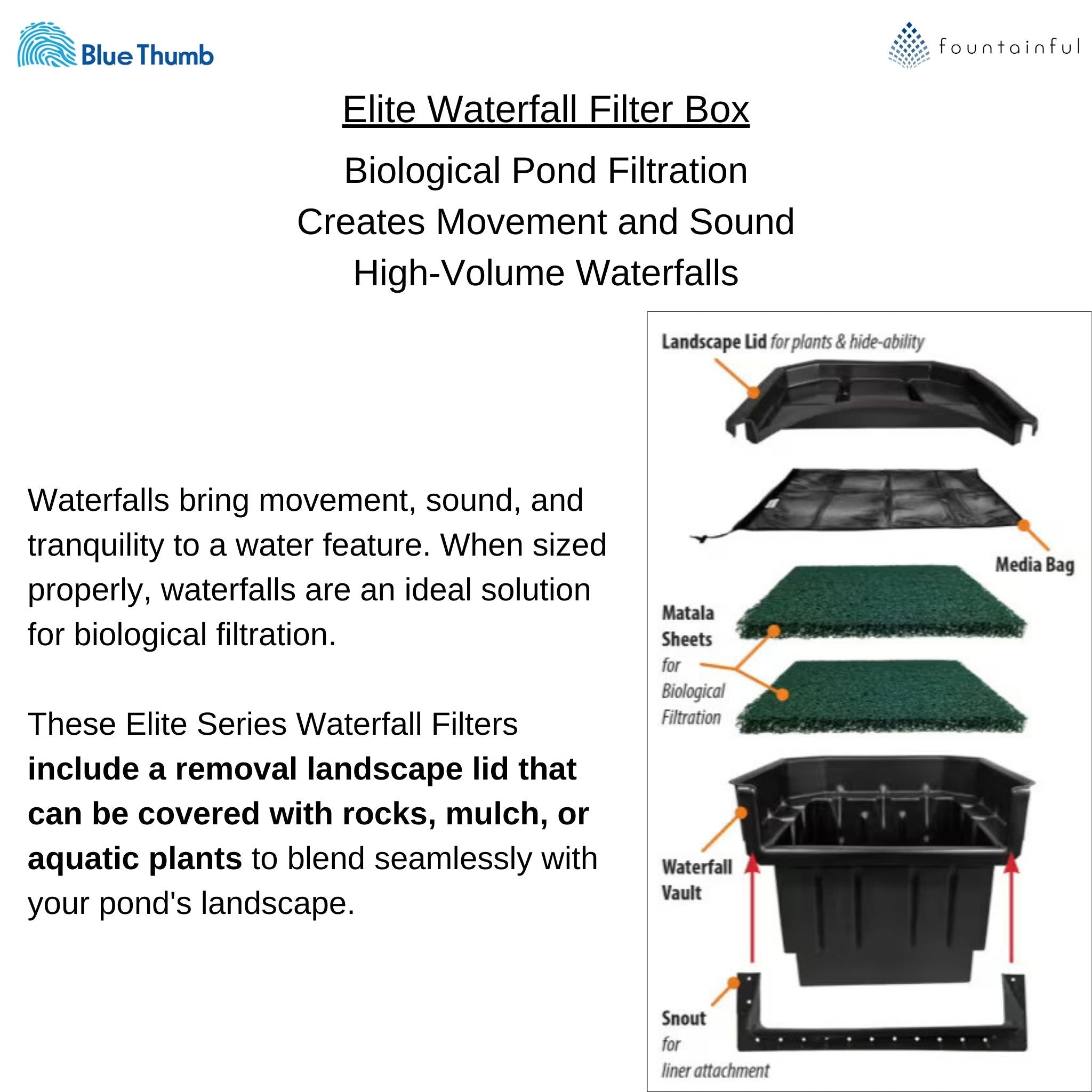 Elite Series Pond Kits - Blue Thumb