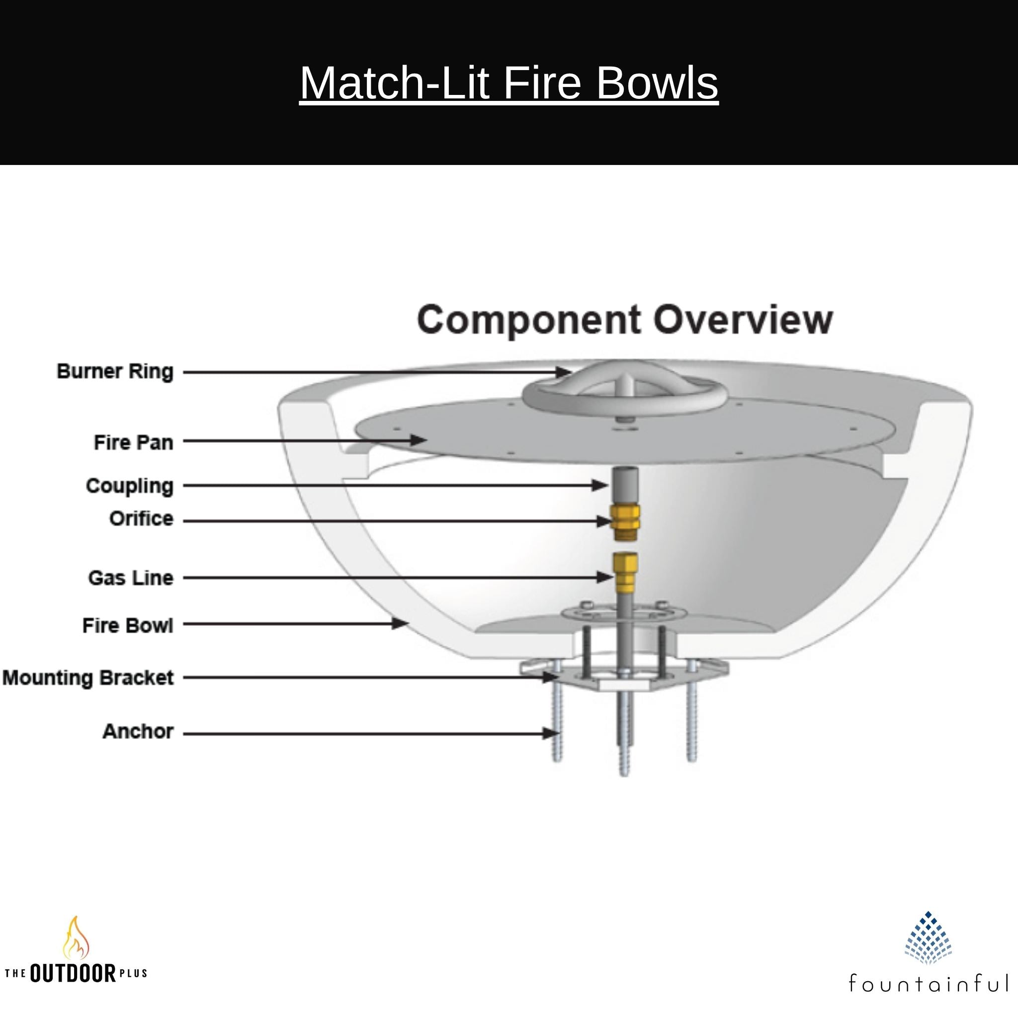 Maya Linear Copper Fire Bowl - The Outdoor Plus