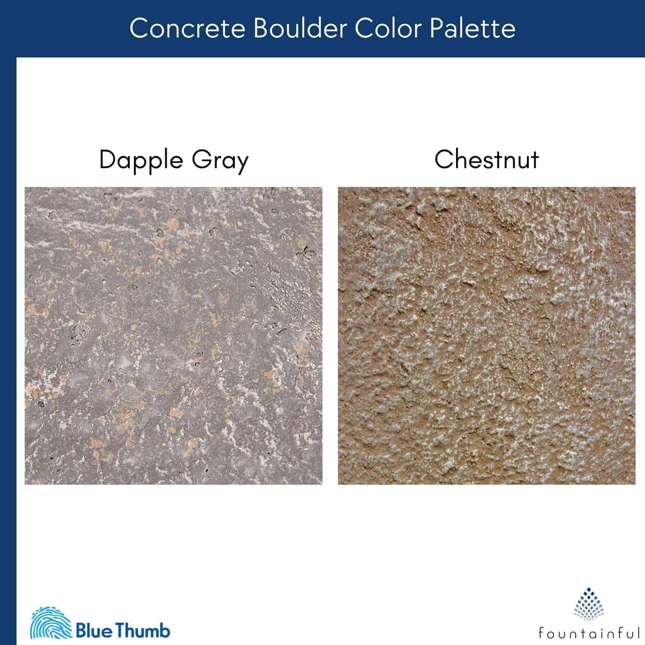 Triple "Basalt" GFRC 3-Boulder Fountain - Complete Kit - Blue Thumb