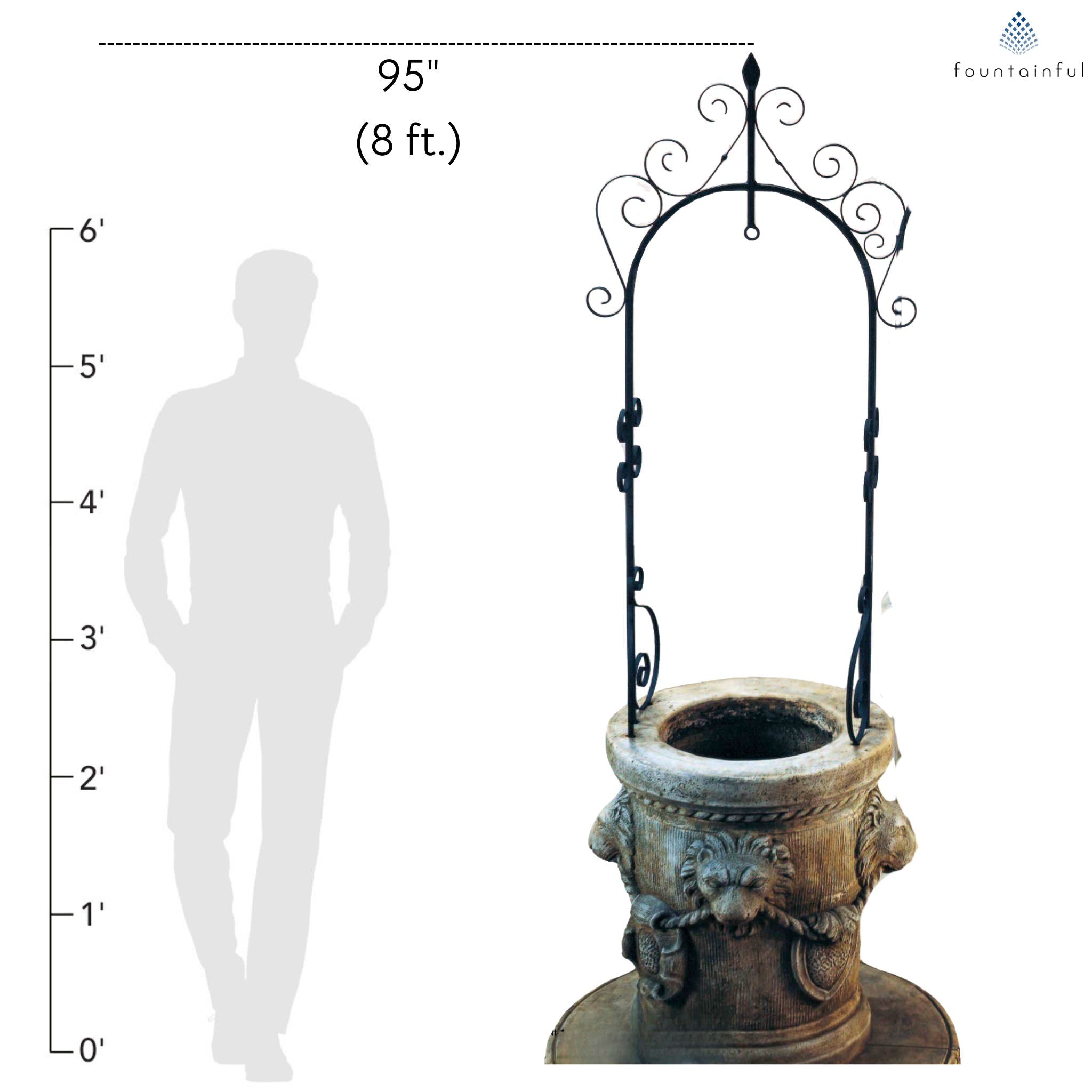 Italian Concrete Wishing Wells - De Medeci Lion Head and The Castello - Giannini