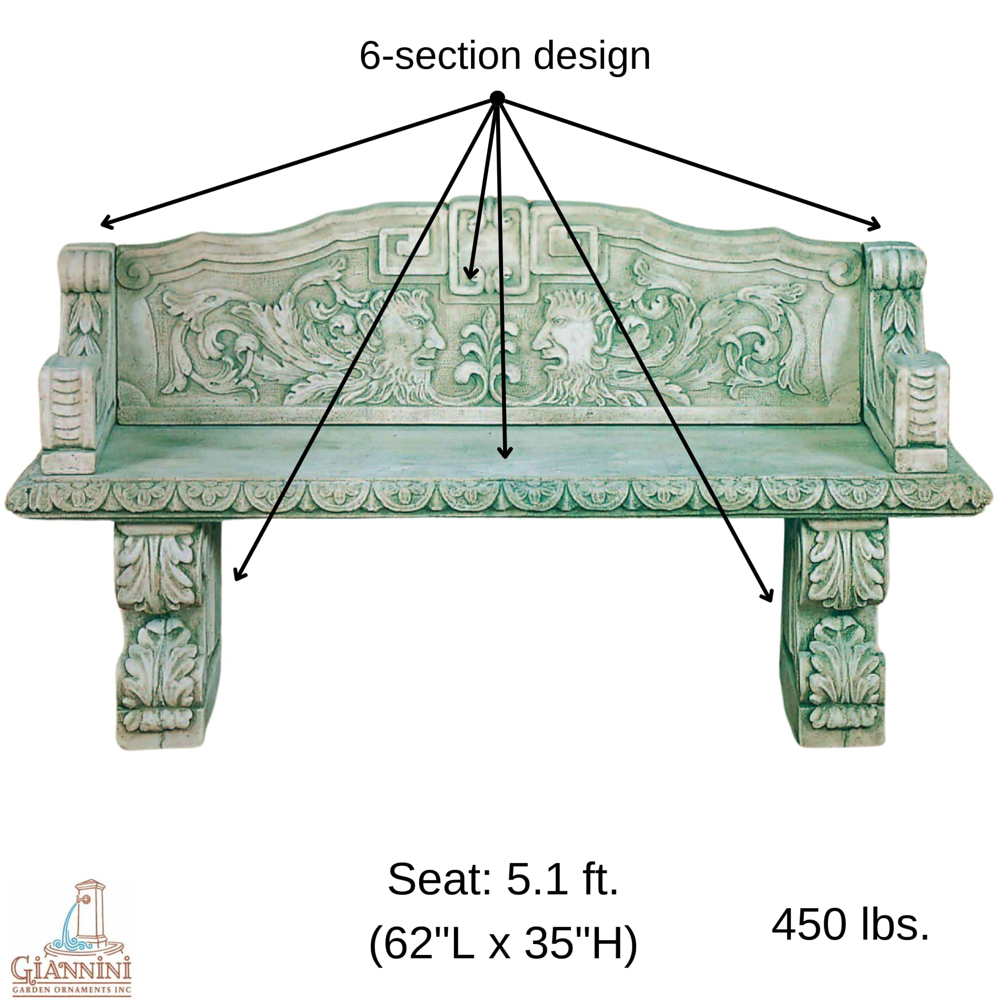 Green Man Concrete Garden Bench - Giannini #522