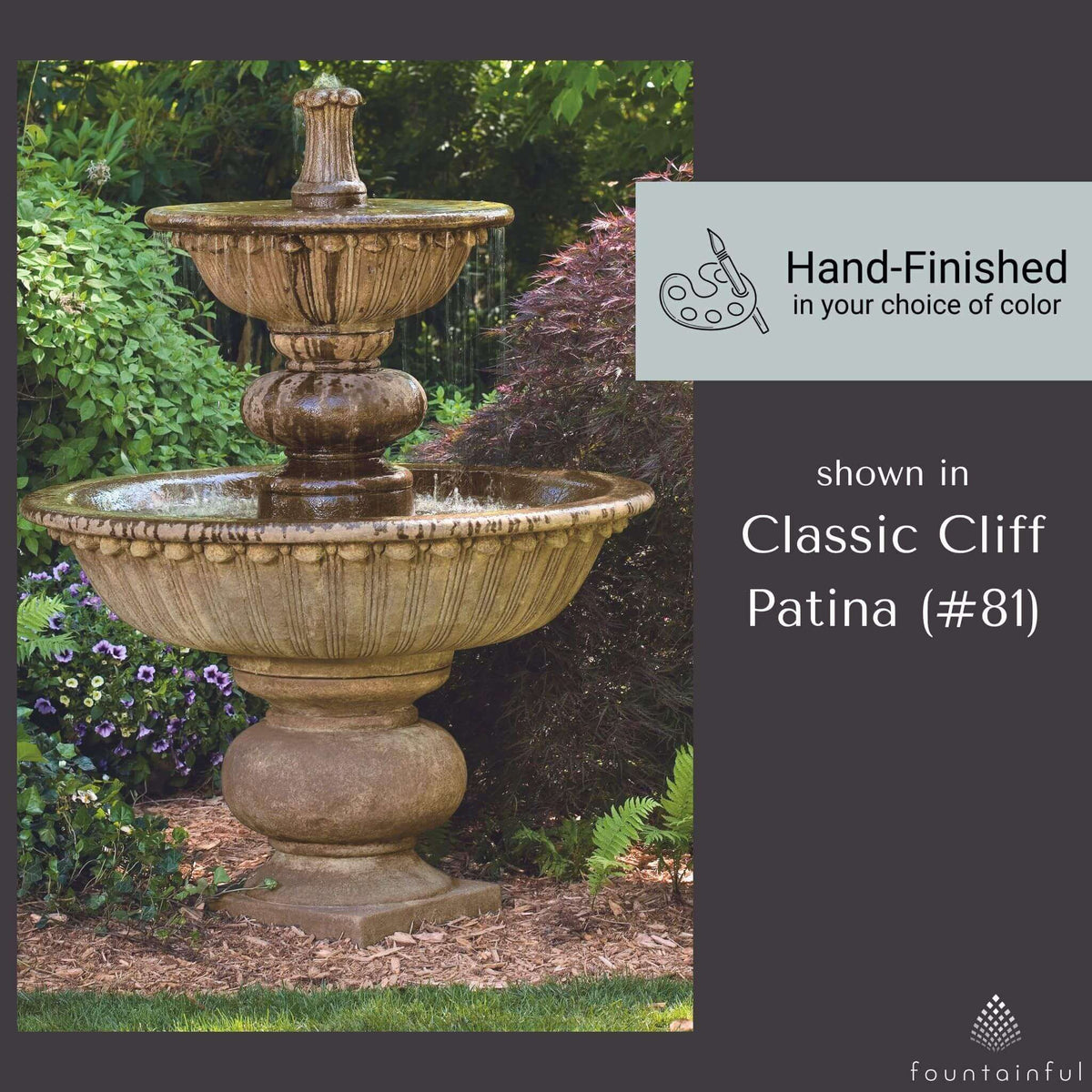 Florentine Globed 2-Tier Concrete Fountain - Massarellis #3688