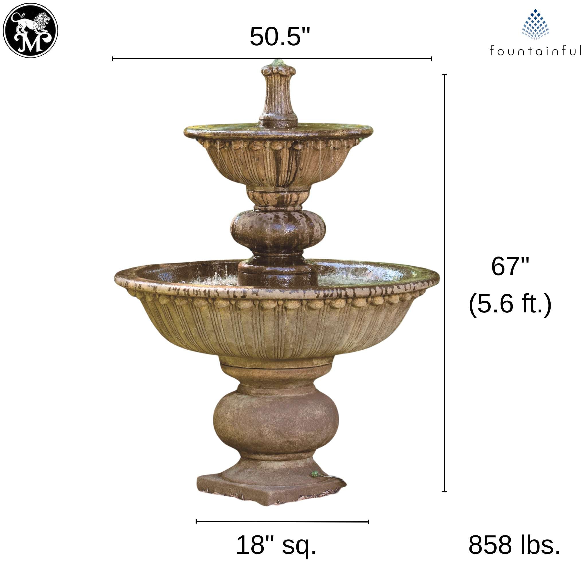 Florentine Globed 2-Tier Concrete Fountain - Massarellis #3688