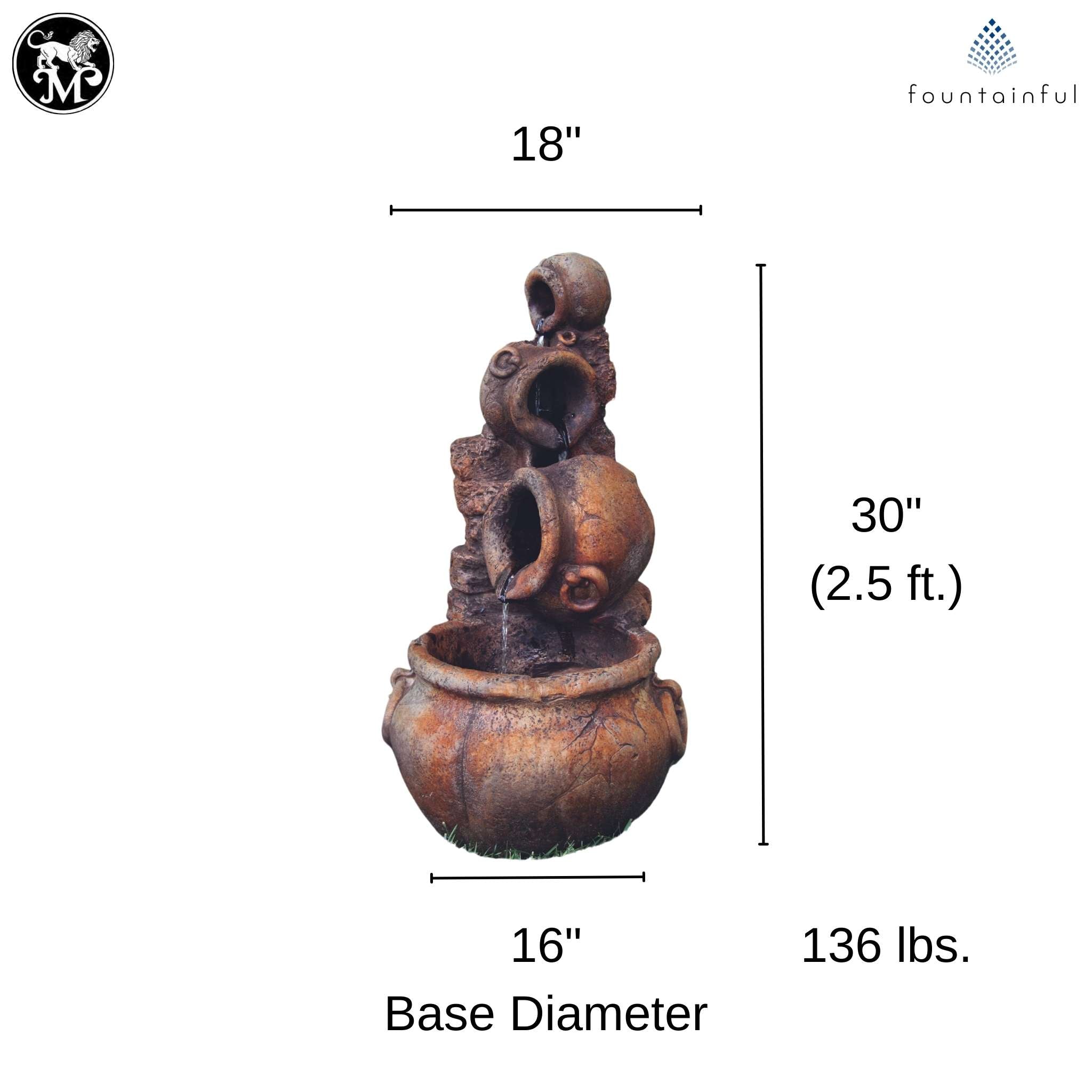 Spilling Urn Concrete Fountain - Massarellis #3759