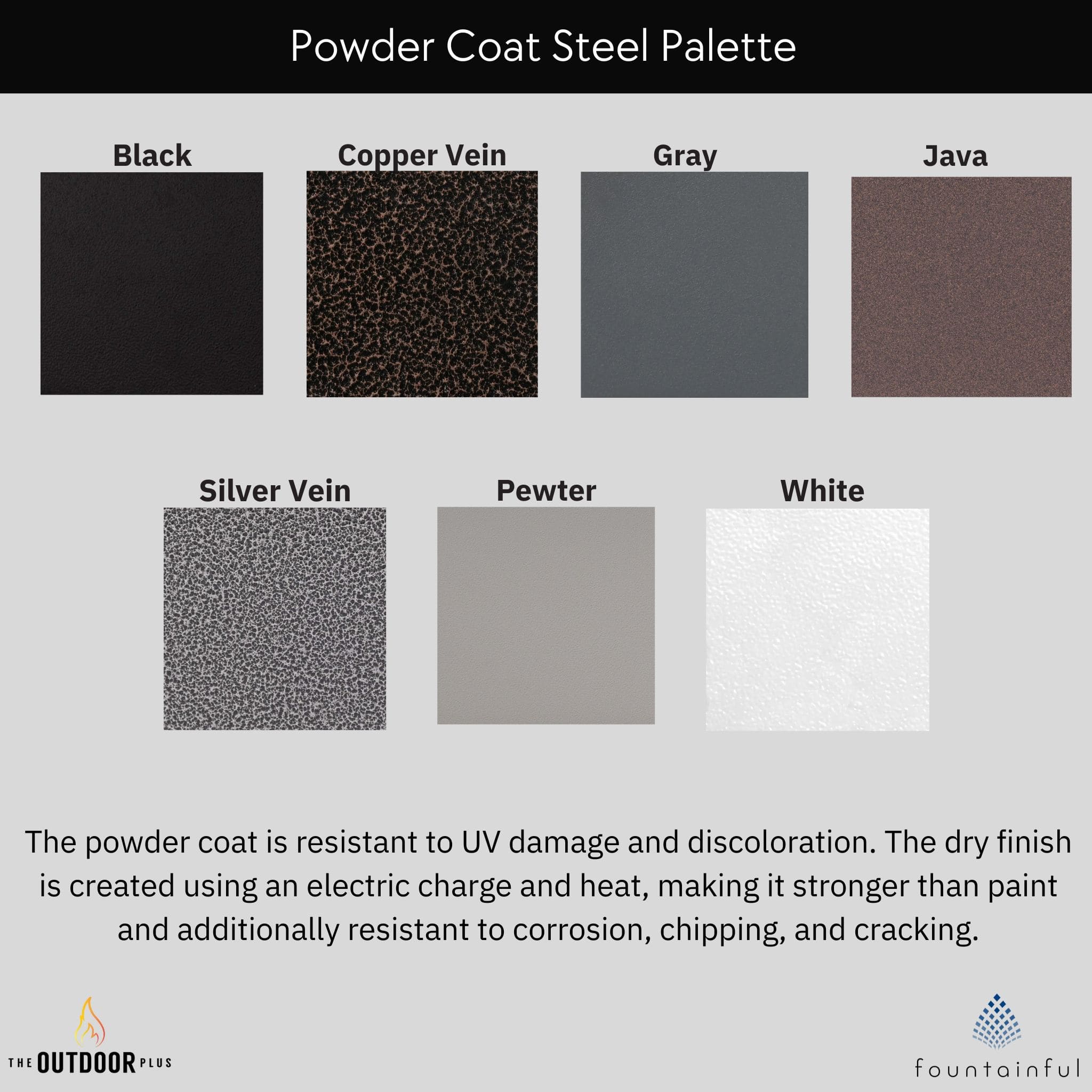 Olympian 360° Spill Round Fire & Water Fountain - Outdoor Plus