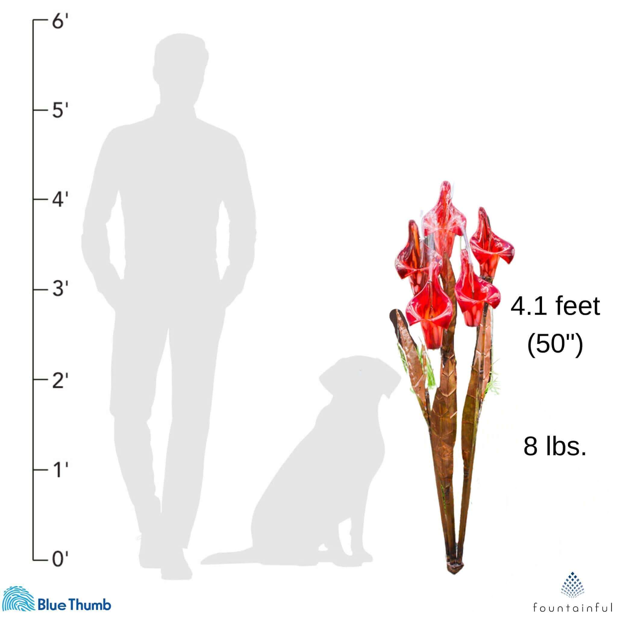 Red Iris Copper & Glass Fountain Kit - Blue Thumb