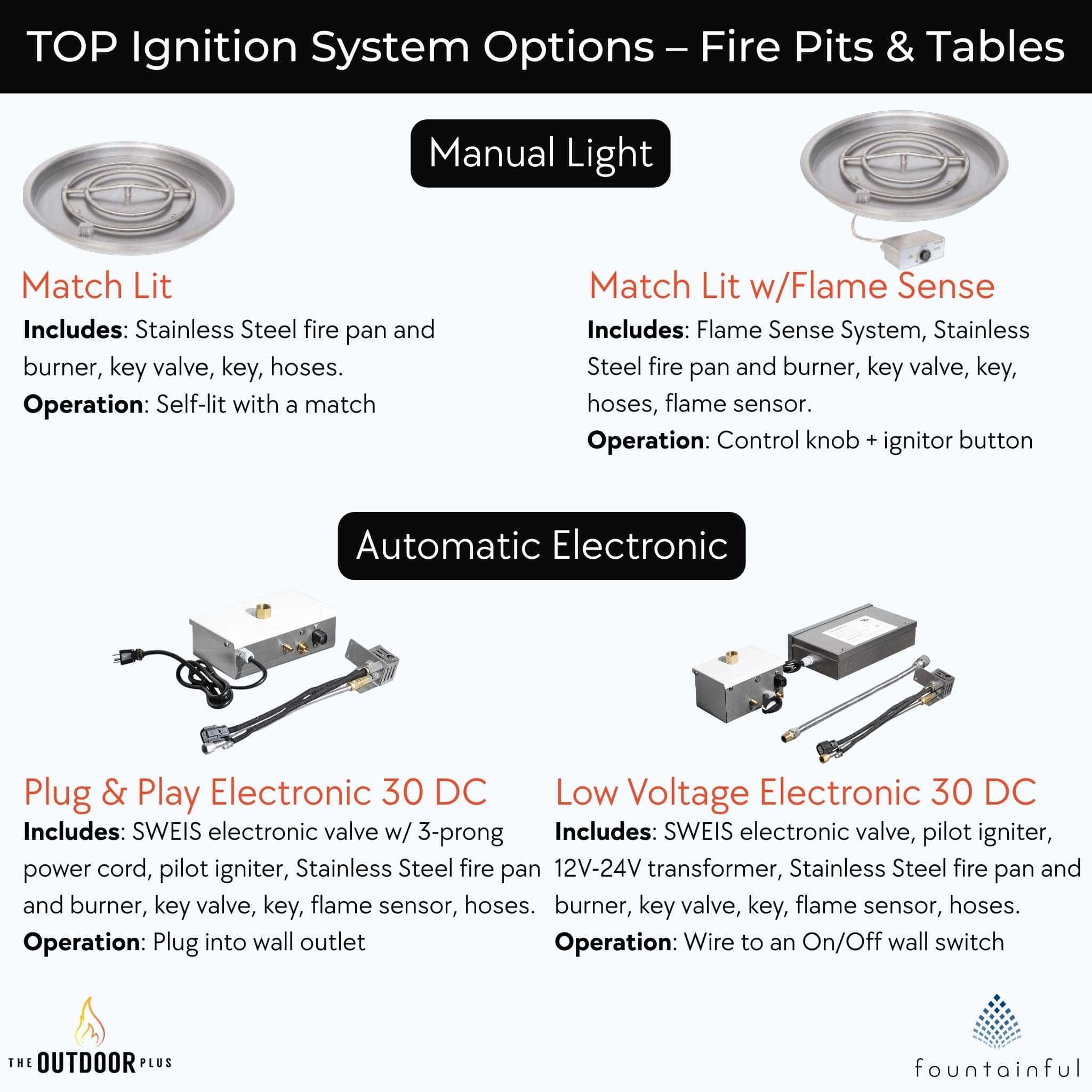 Unity Steel Round Gas Fire Pit - Outdoor Plus