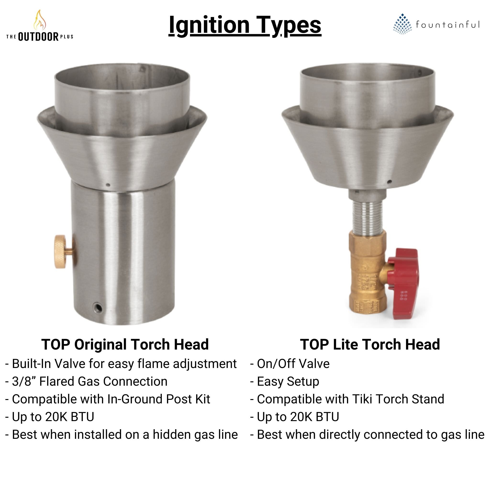 Hercules Fire Torch - Stainless Steel - The Outdoor Plus