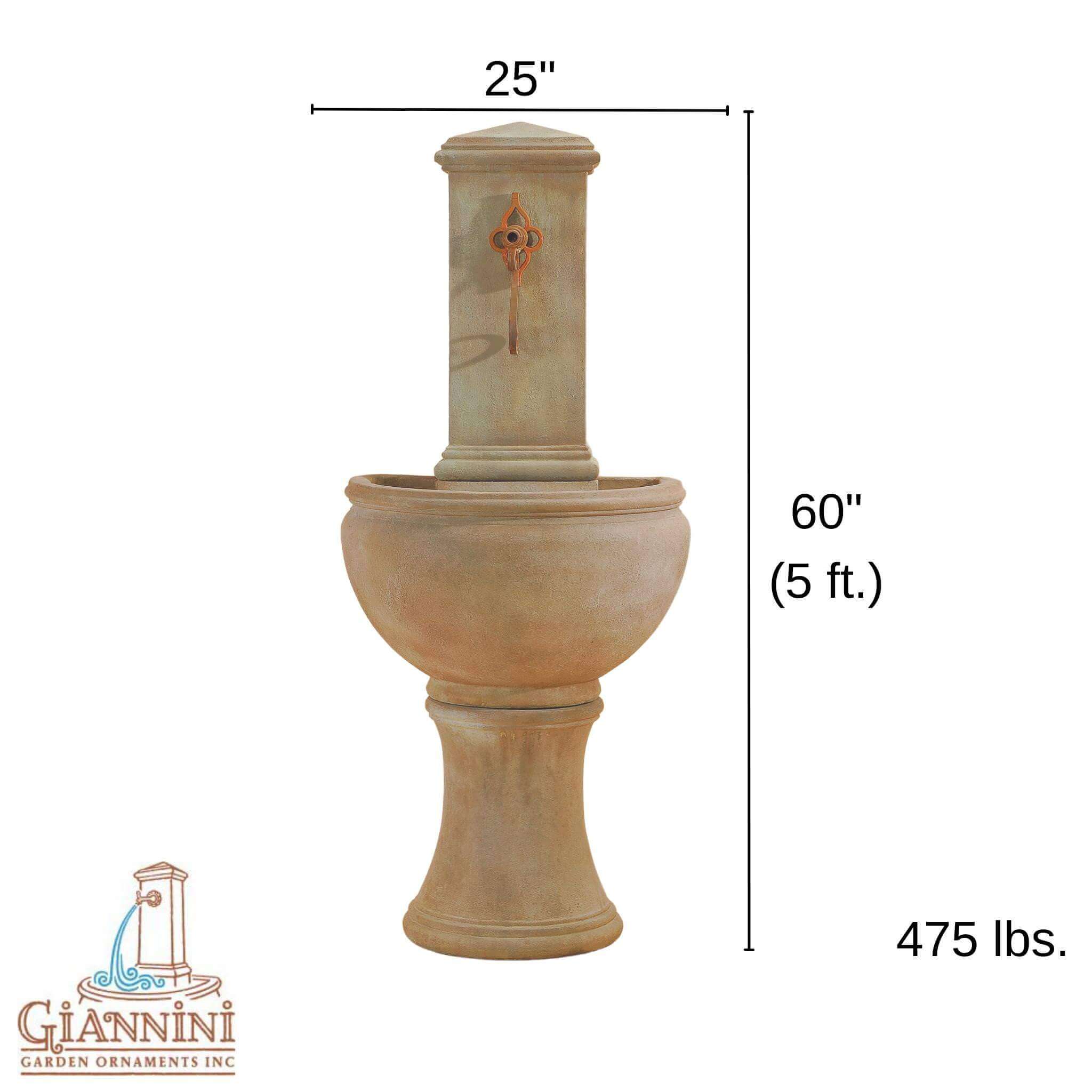 Modena Concrete Wall Fountain - Giannini #1566