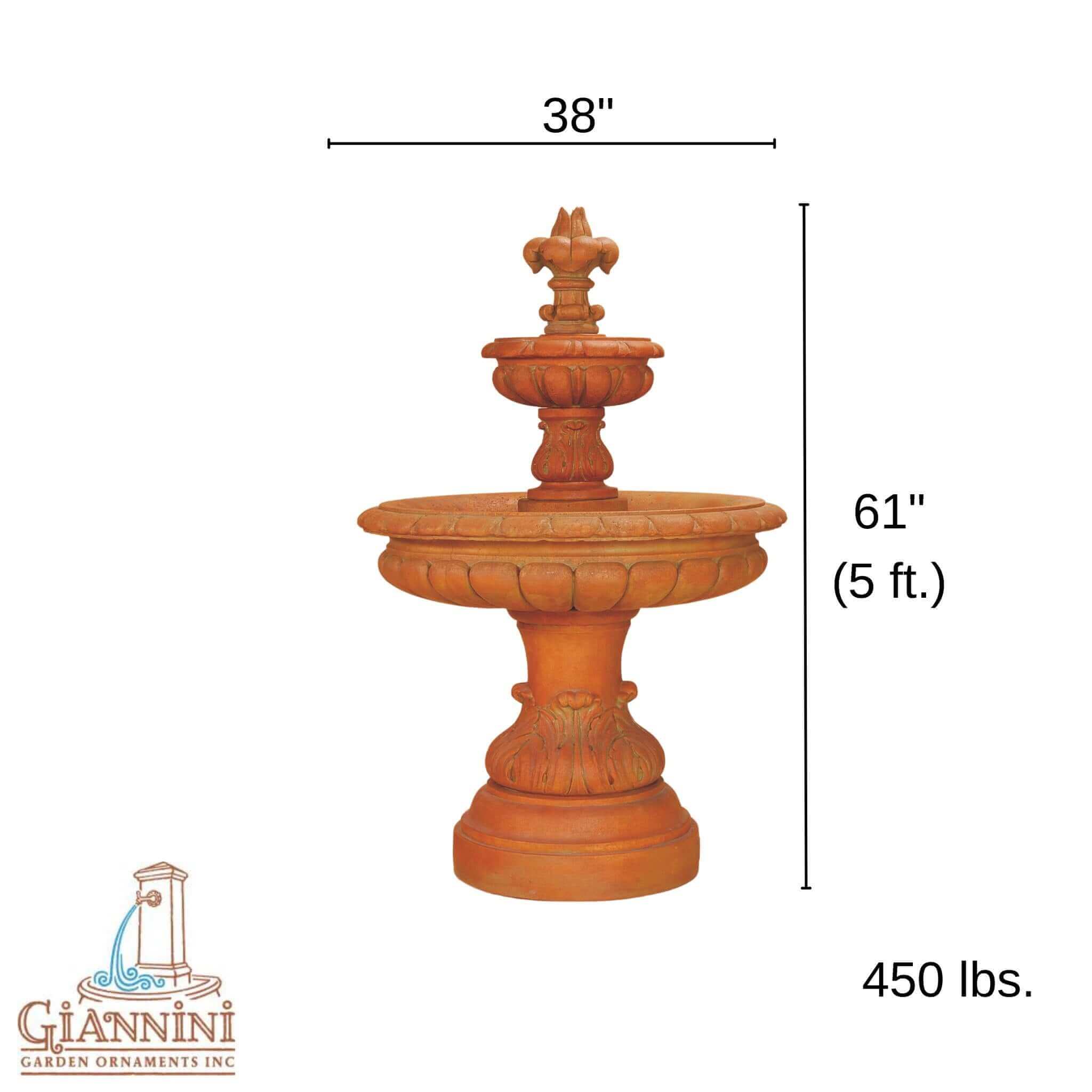 Giglio 2-Tier Concrete Fountain - Giannini #1276
