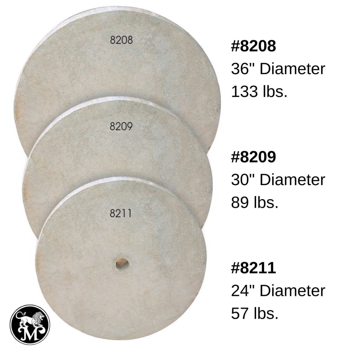 Concrete Fountain Slab/Ground Prep 24"-30"-36" - Massarellis