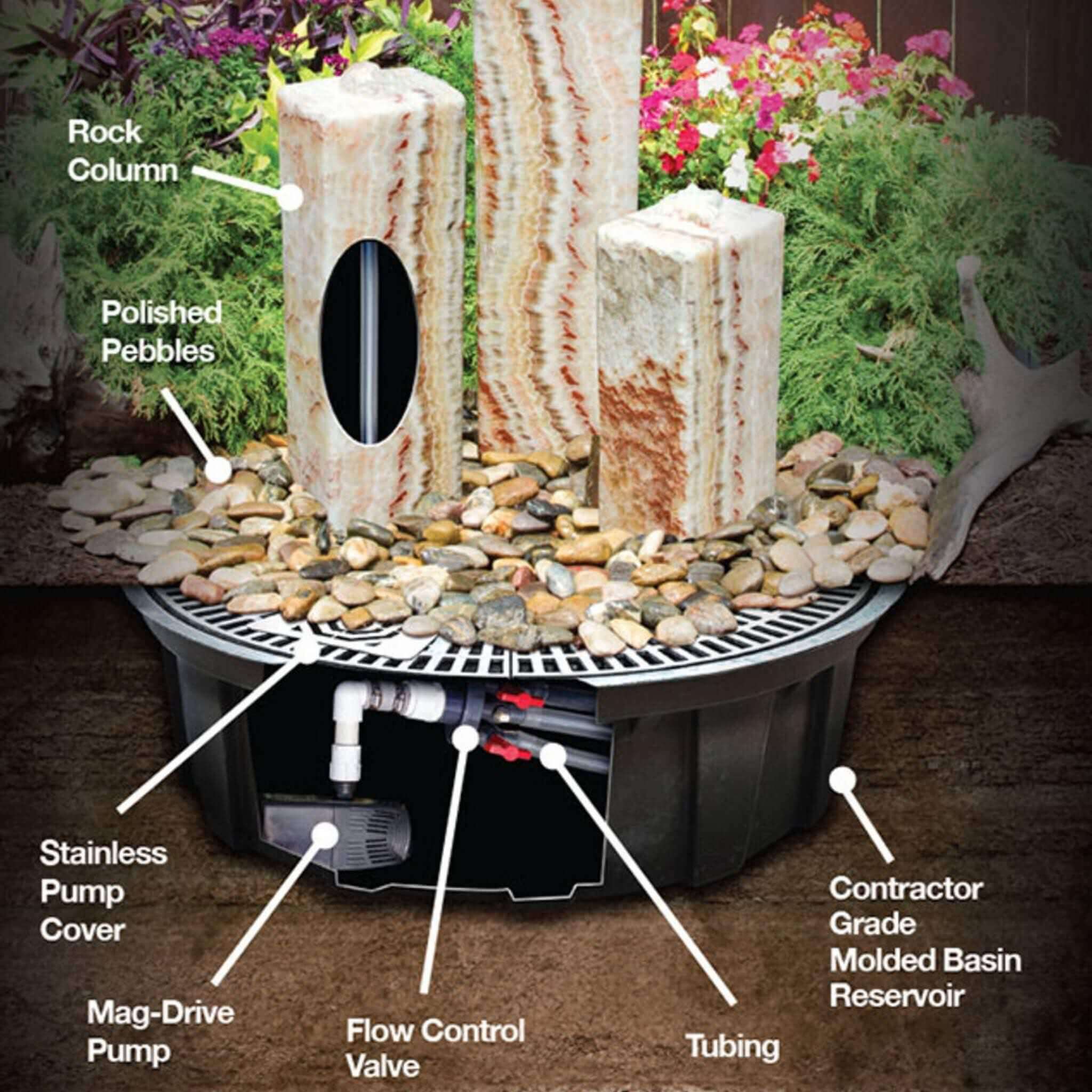 Smooth Speckled Granite 3-Column Fountain - Complete Kit - Blue Thumb