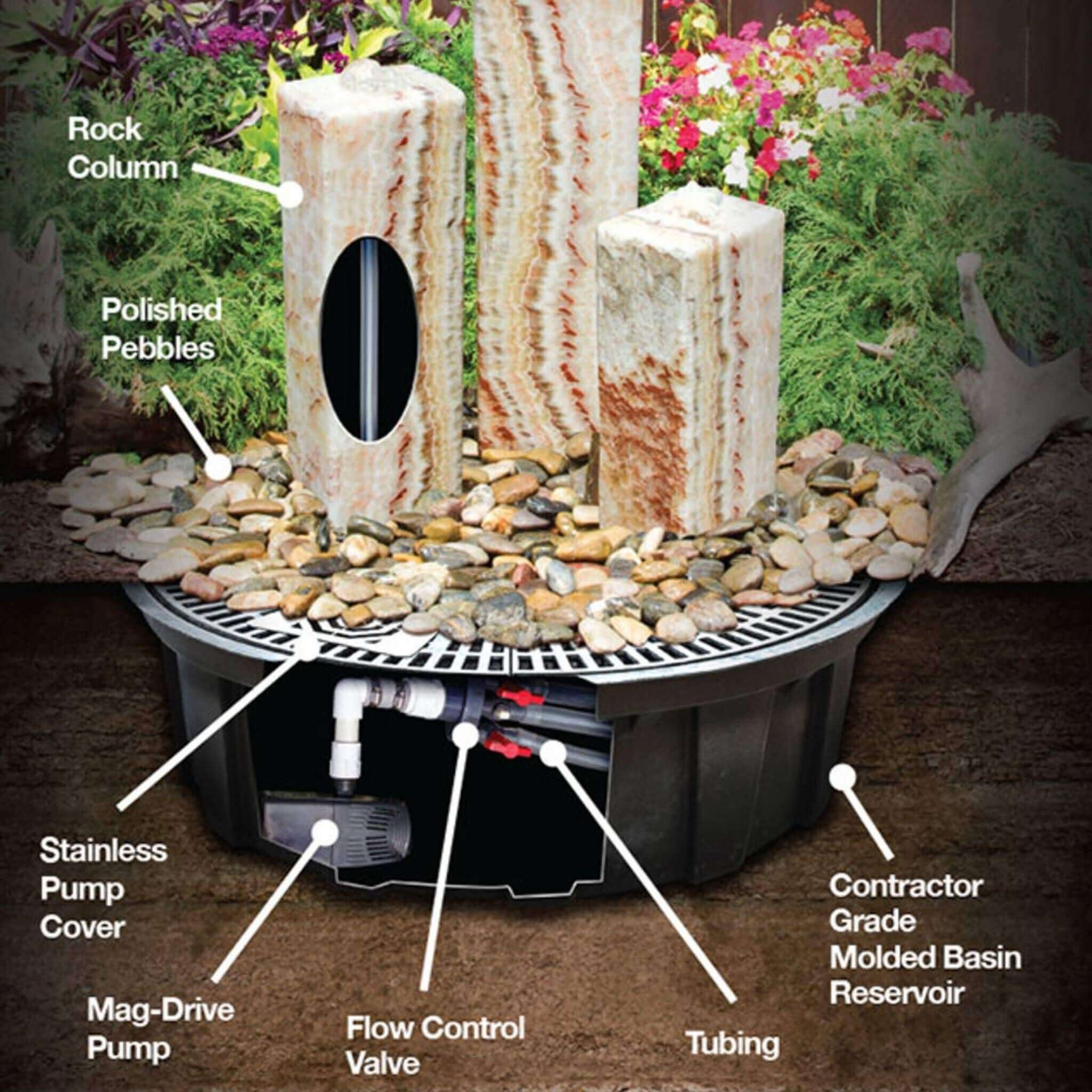Rough Black Granite 3-Column Fountain - Complete Kit - Blue Thumb