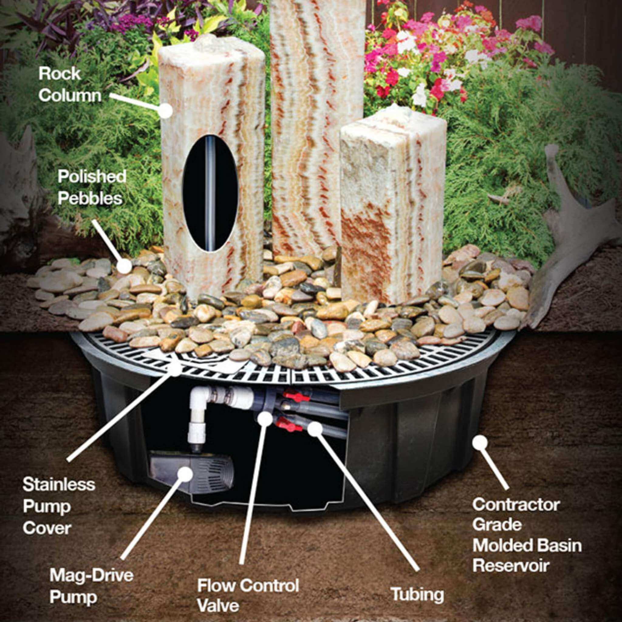 Smooth Black Granite 3-Column Fountain - Complete Kit - Blue Thumb