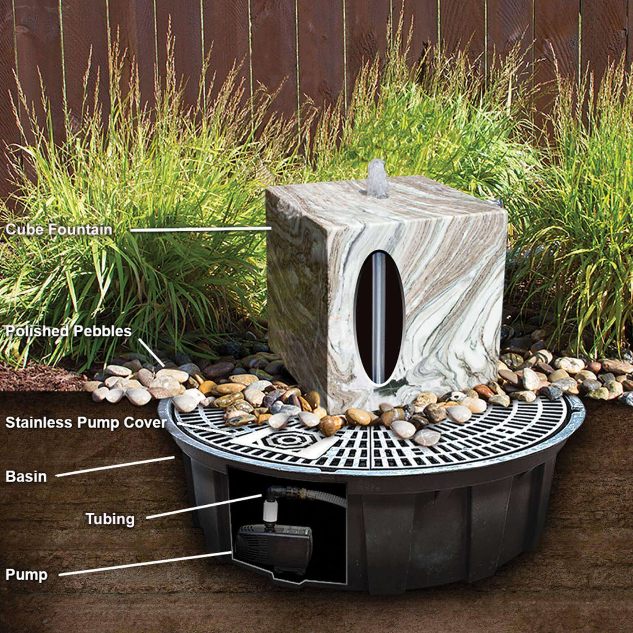 Black Basalt Cuboid "Heiho" Fountain - Complete Kit - Blue Thumb