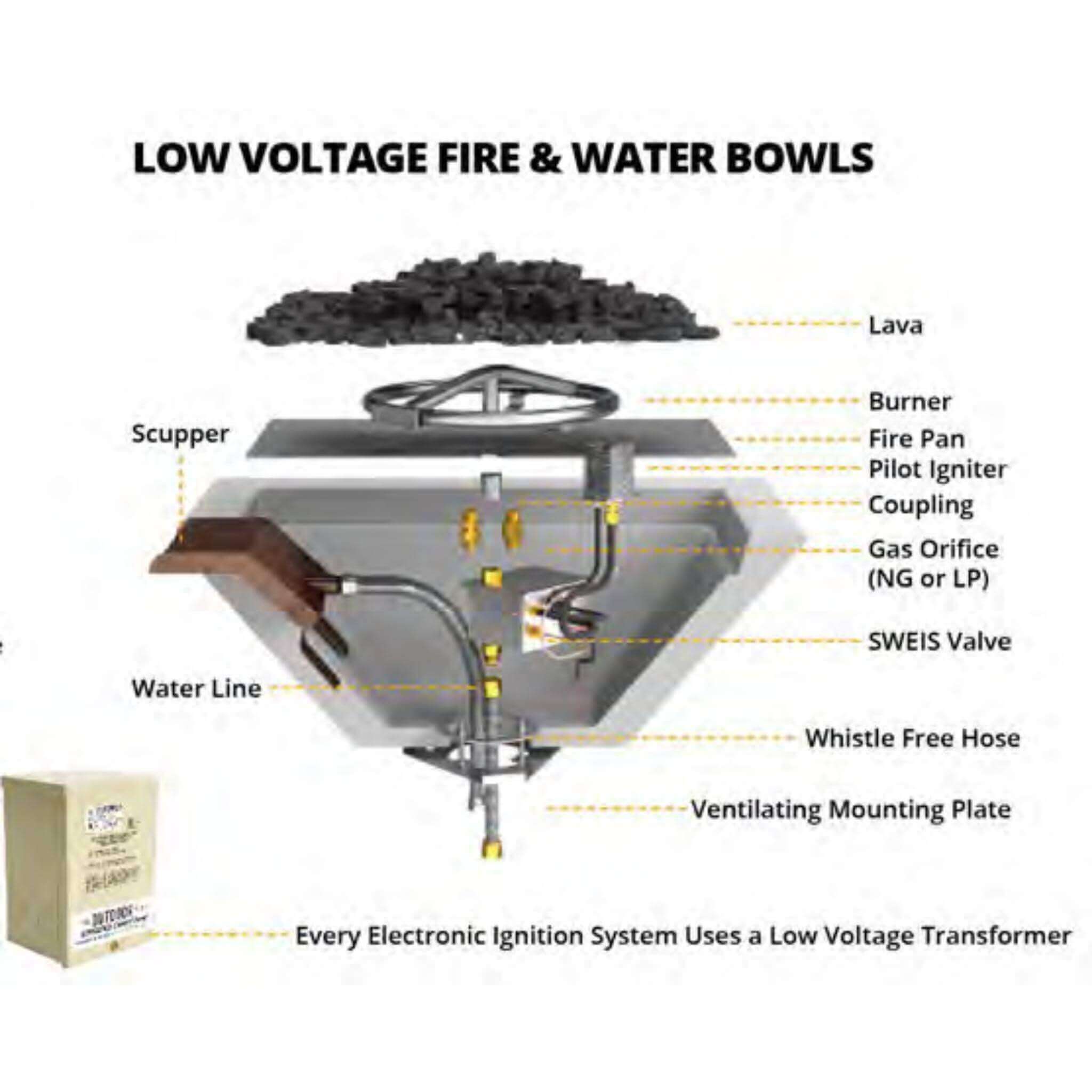 Luna Concrete Fire & Water Bowl - The Outdoor Plus