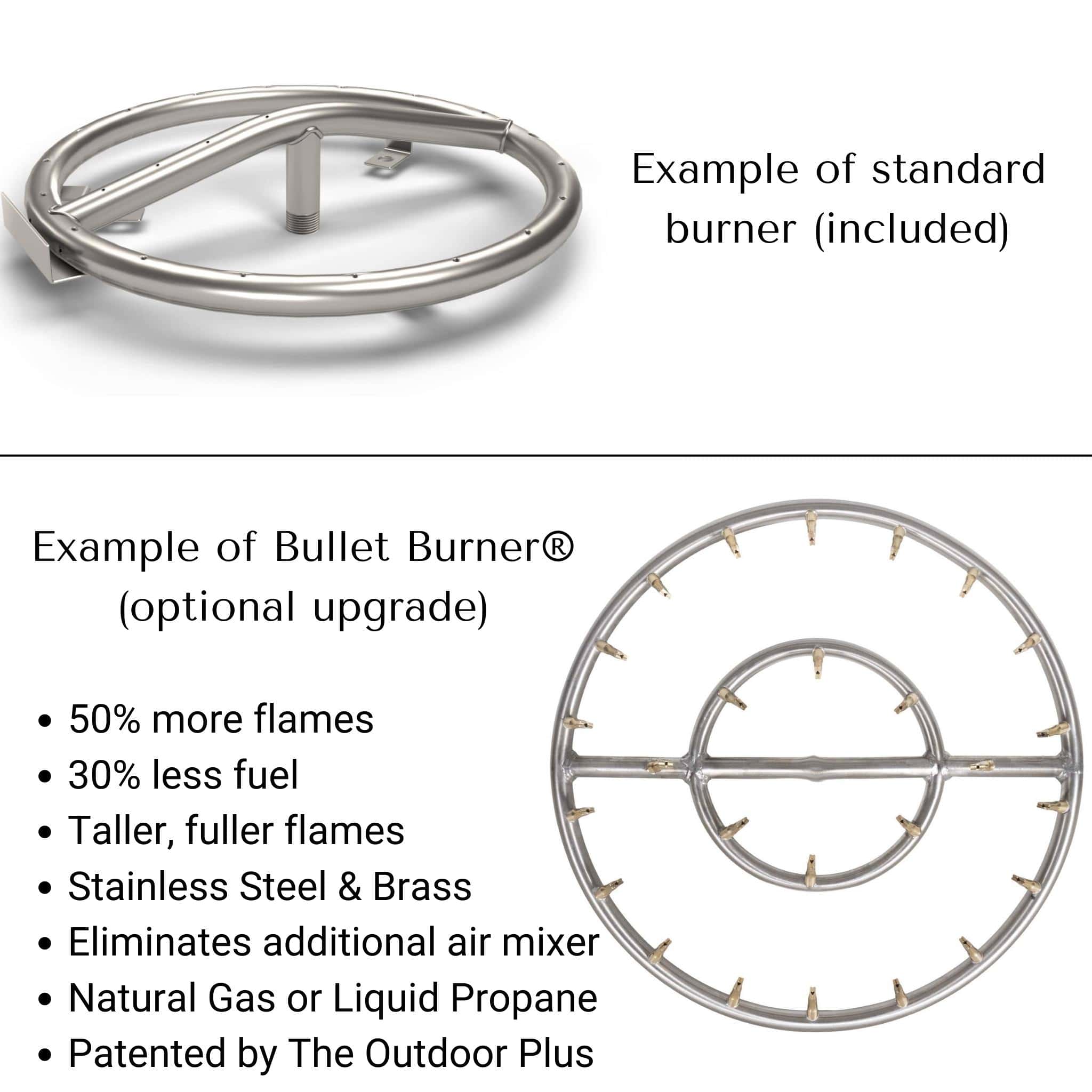 Luna Concrete Fire & Water Bowl - The Outdoor Plus