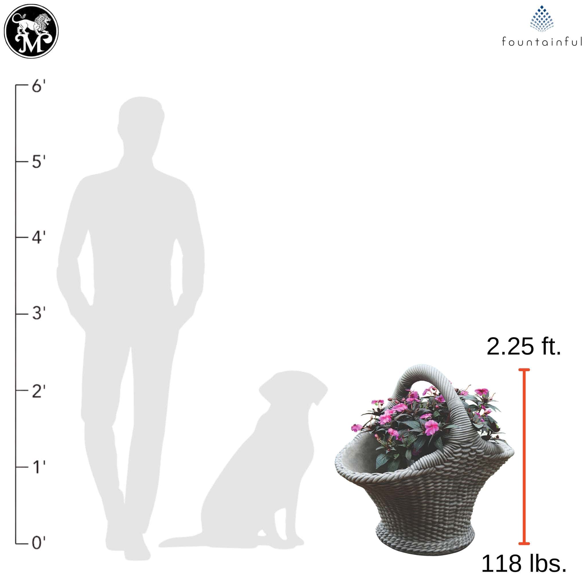 Victorian Basket (Large) Concrete Planter - Massarellis #6579